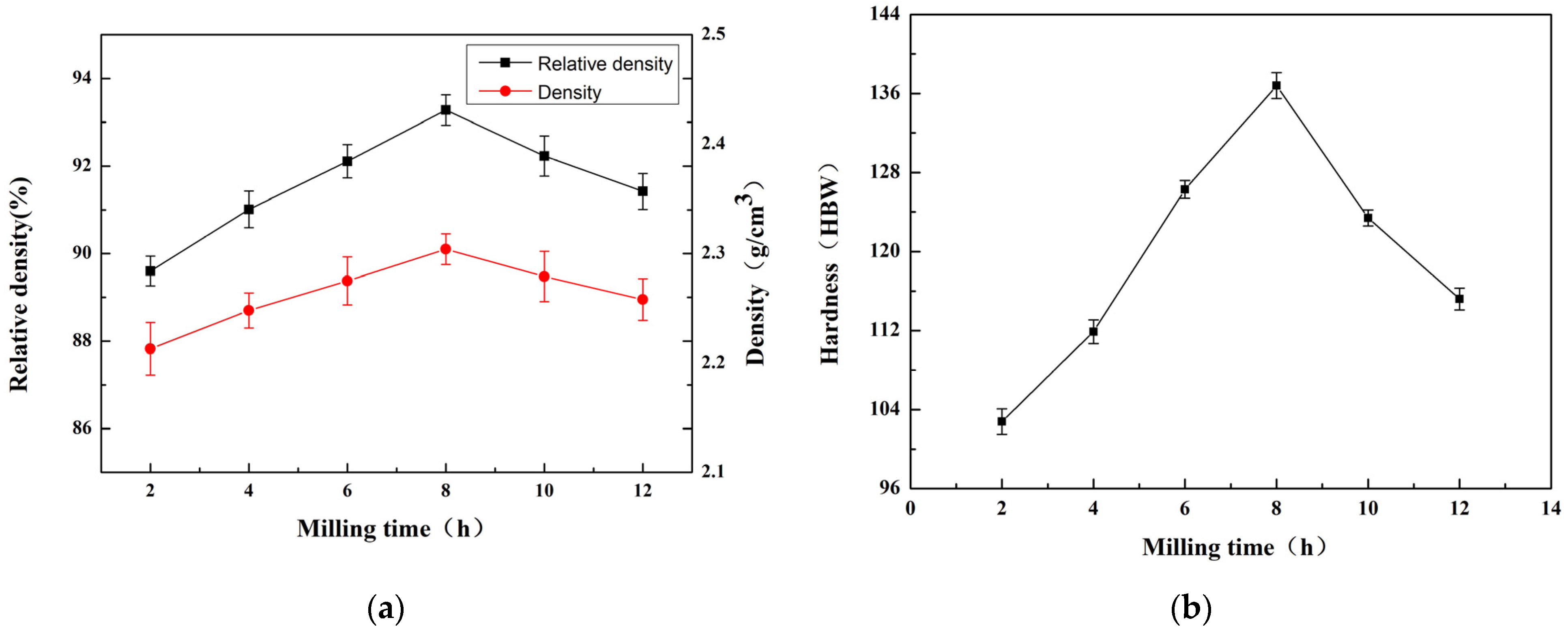 Materials 16 05763 g015