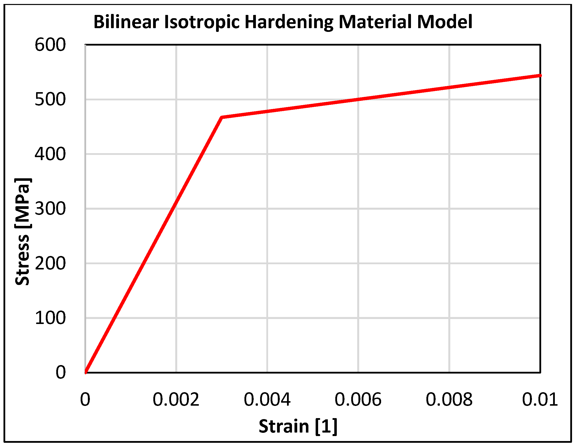 Materials 16 05766 g005