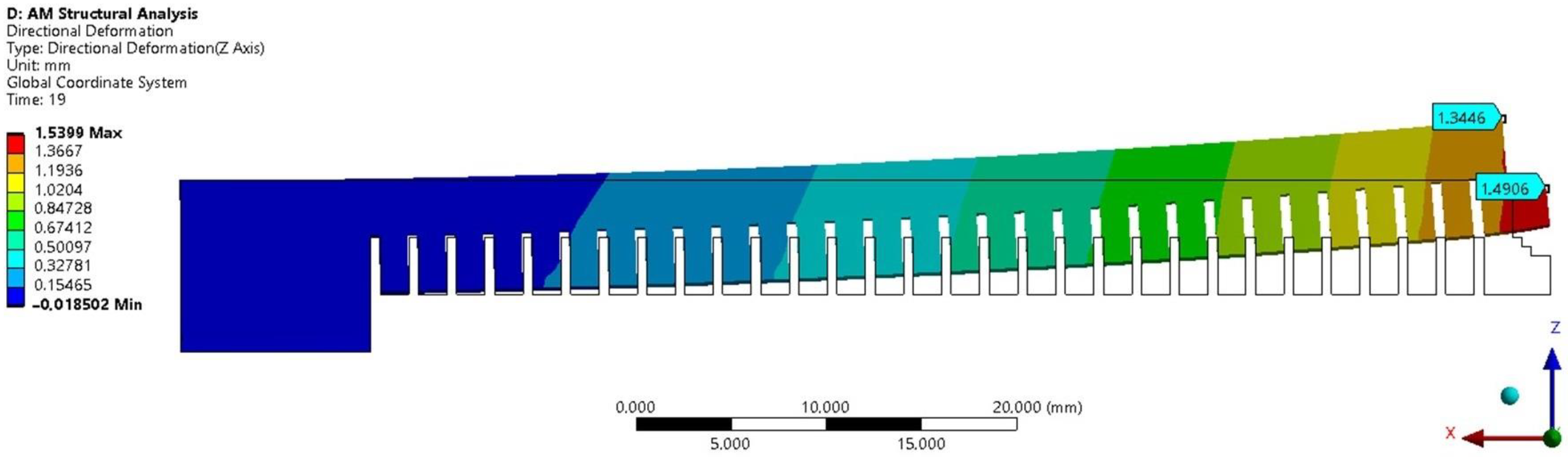 Materials 16 05766 g008