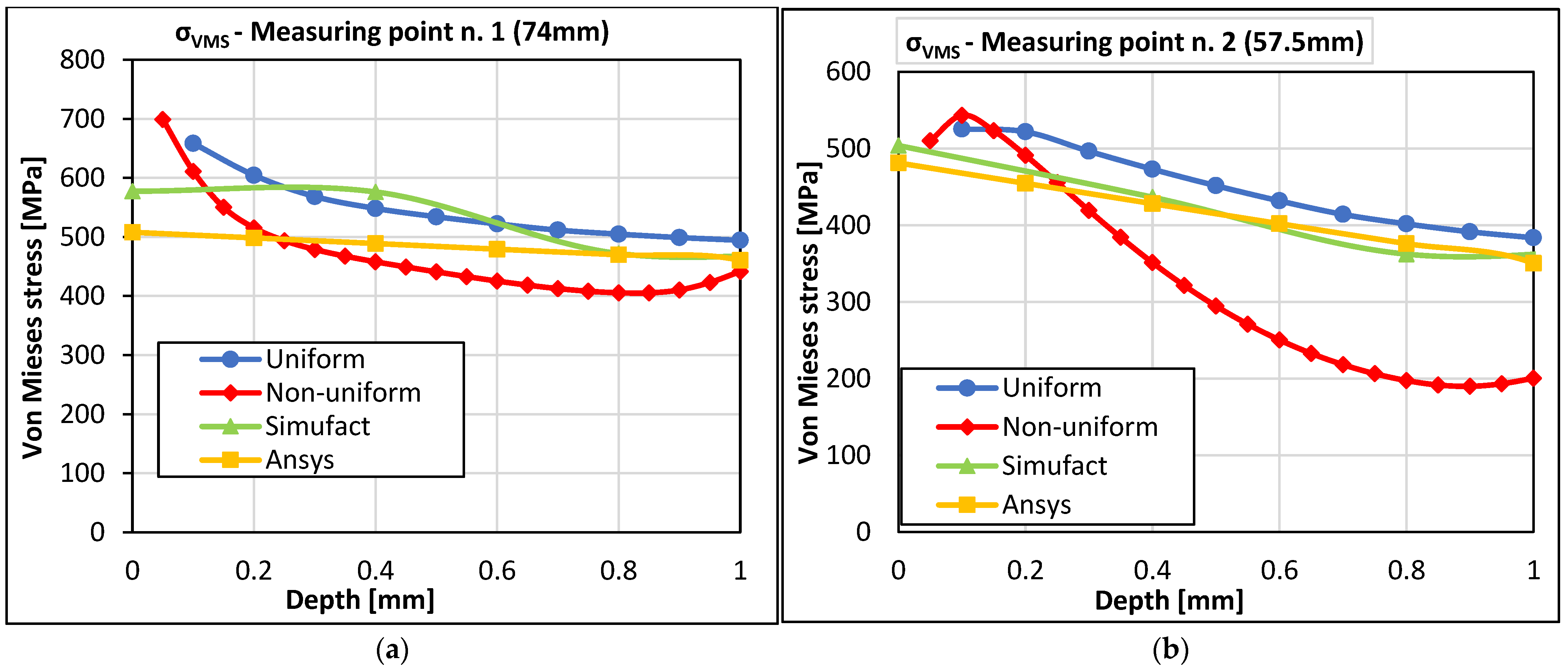 Materials 16 05766 g014
