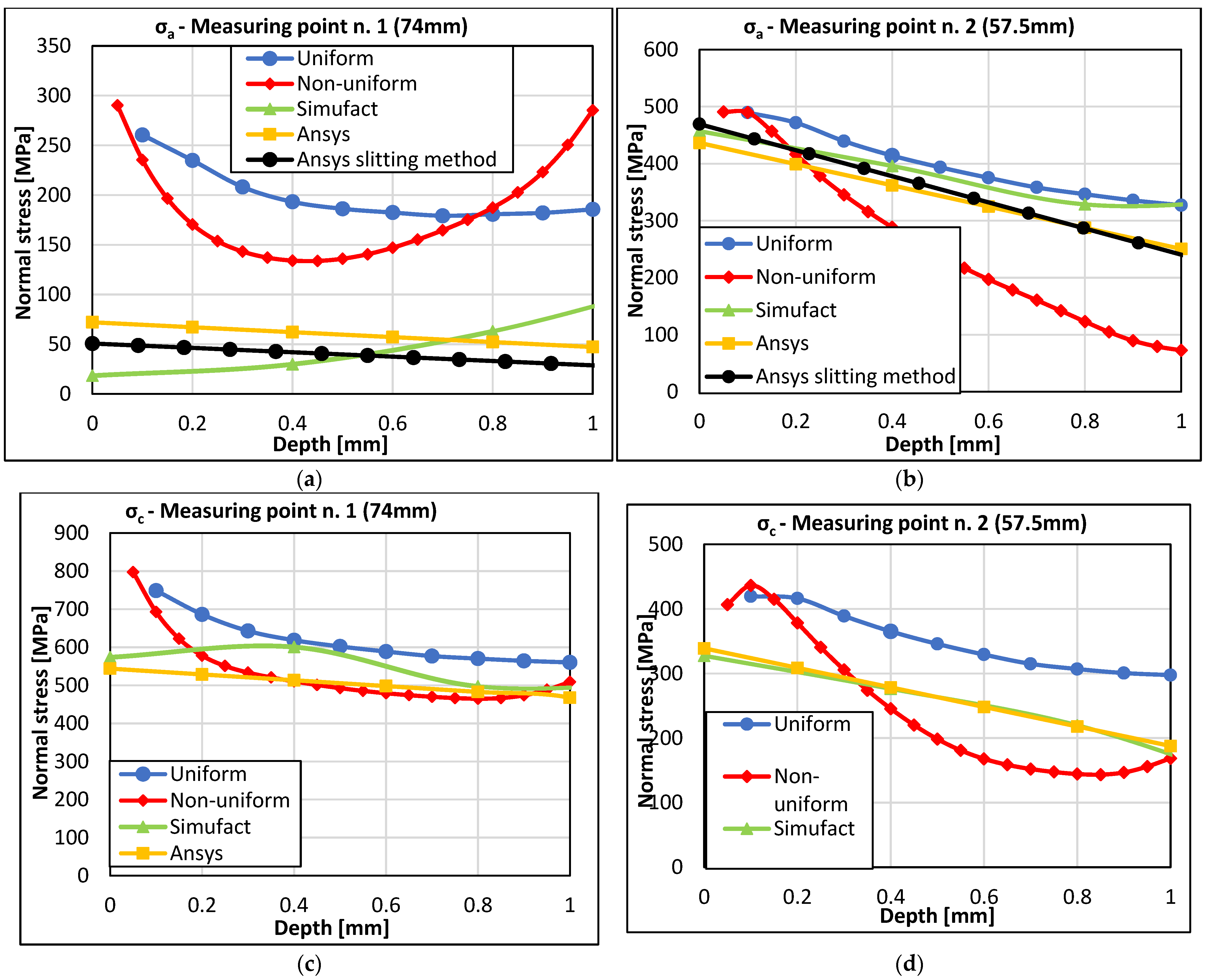 Materials 16 05766 g015