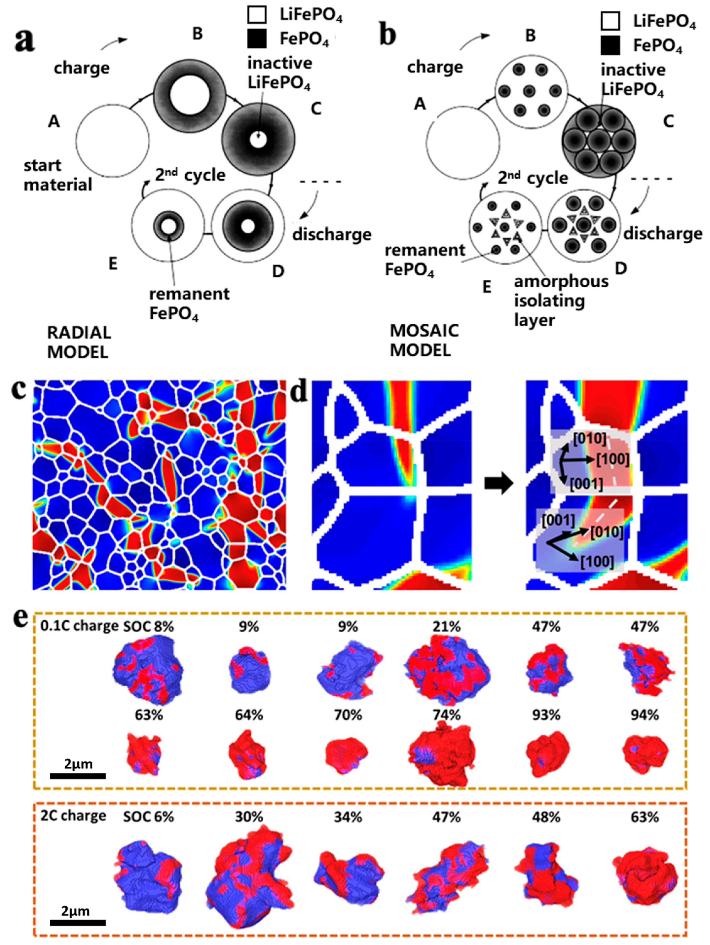 Materials 16 05769 g002