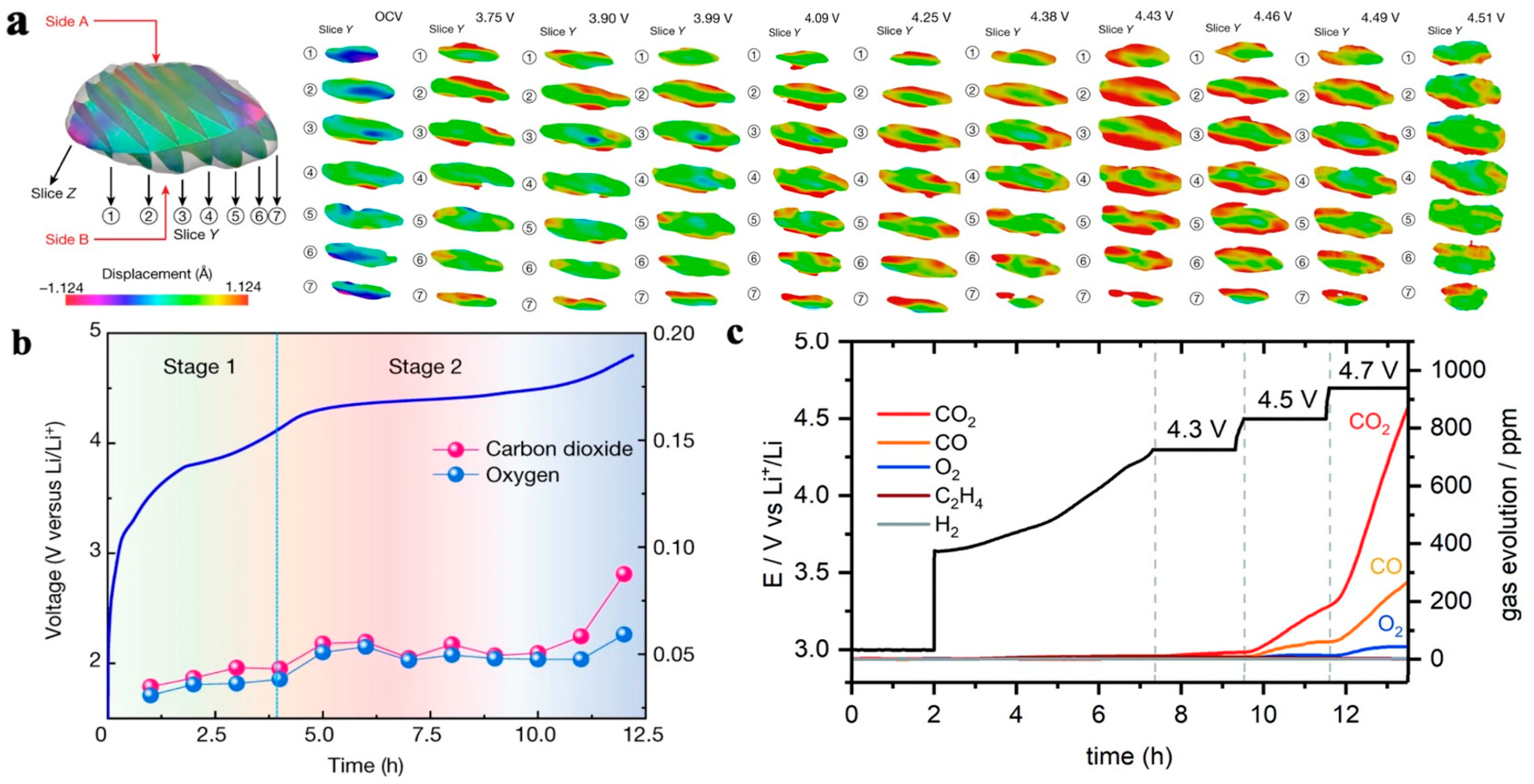 Materials 16 05769 g009