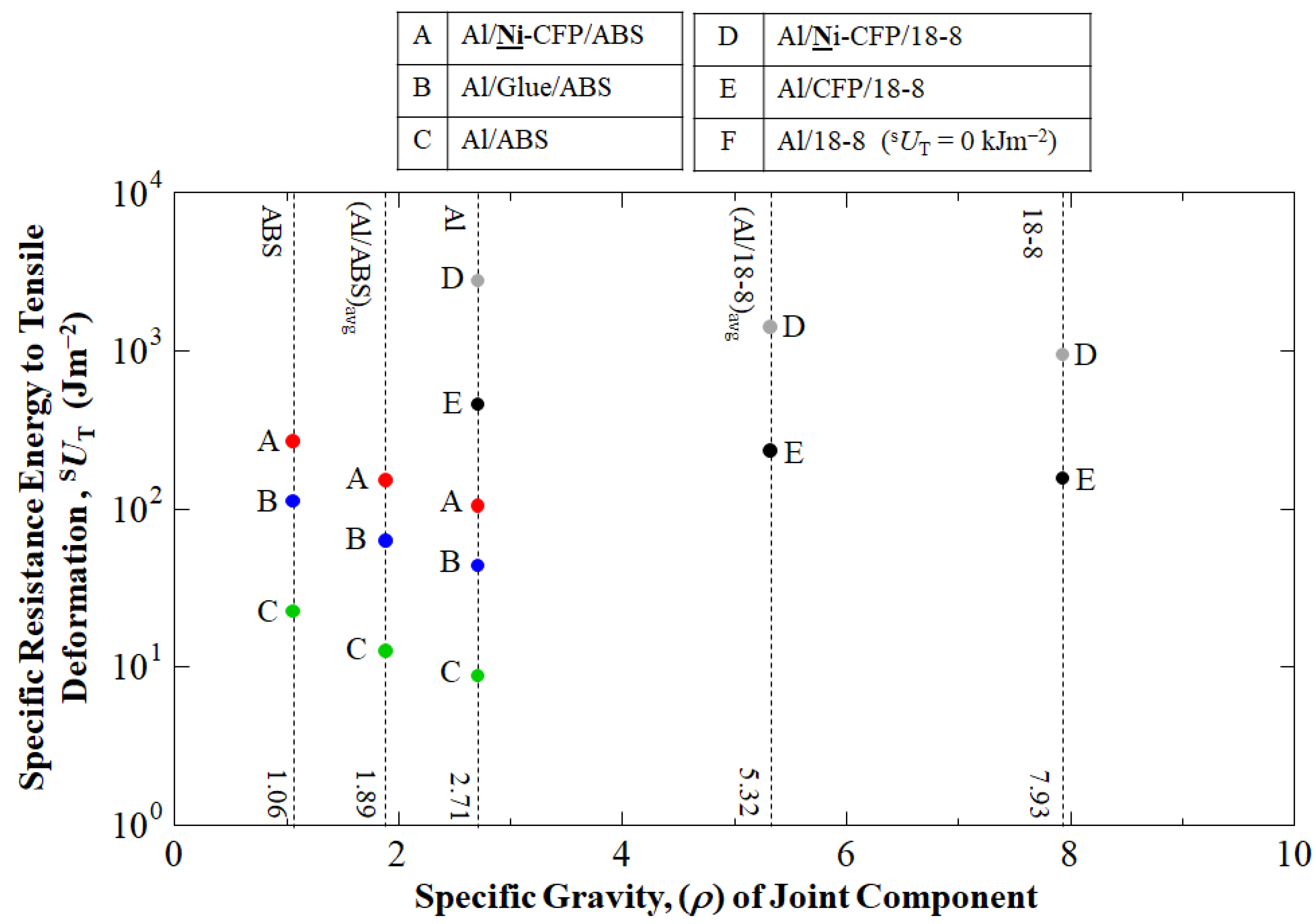 Materials 16 05777 g009