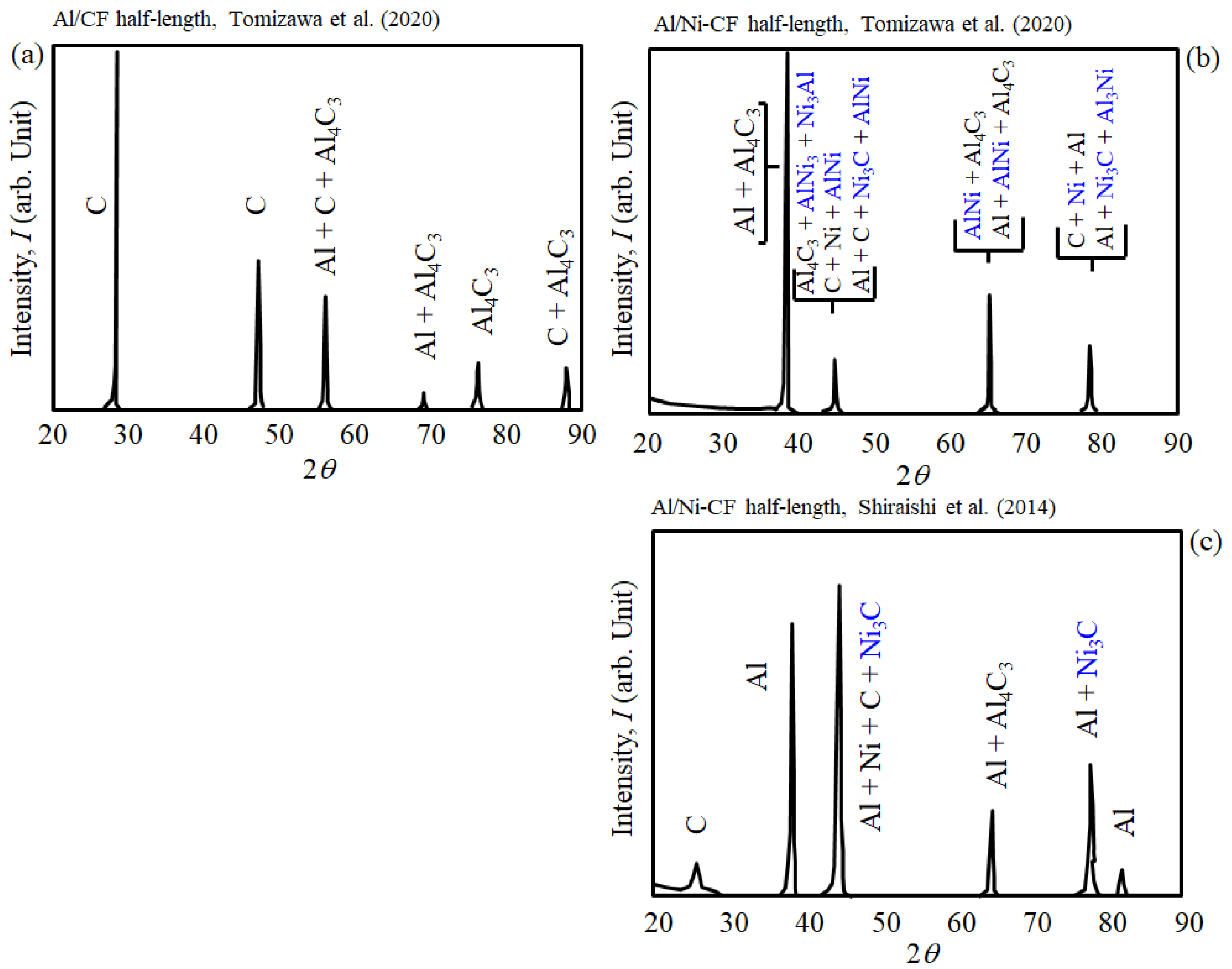 Materials 16 05777 g012