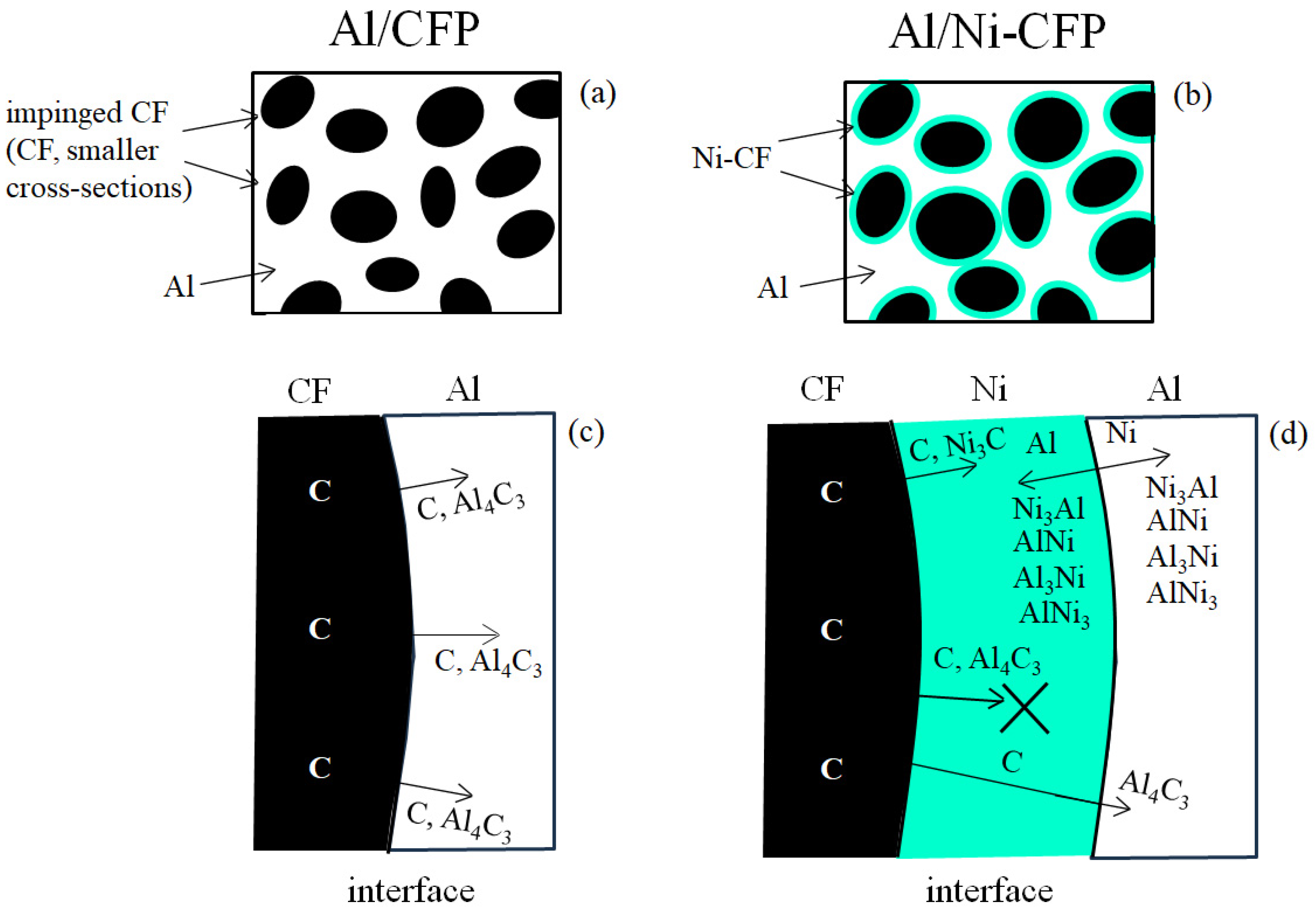 Materials 16 05777 g014
