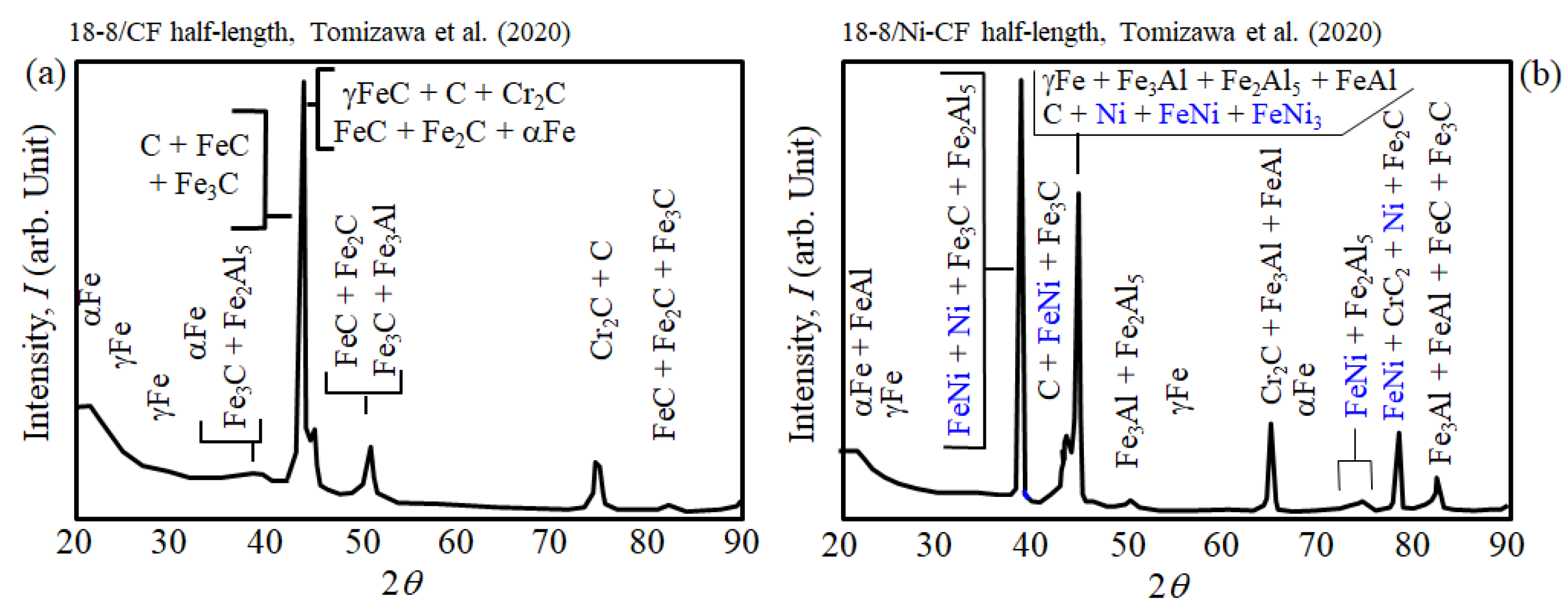 Materials 16 05777 g015