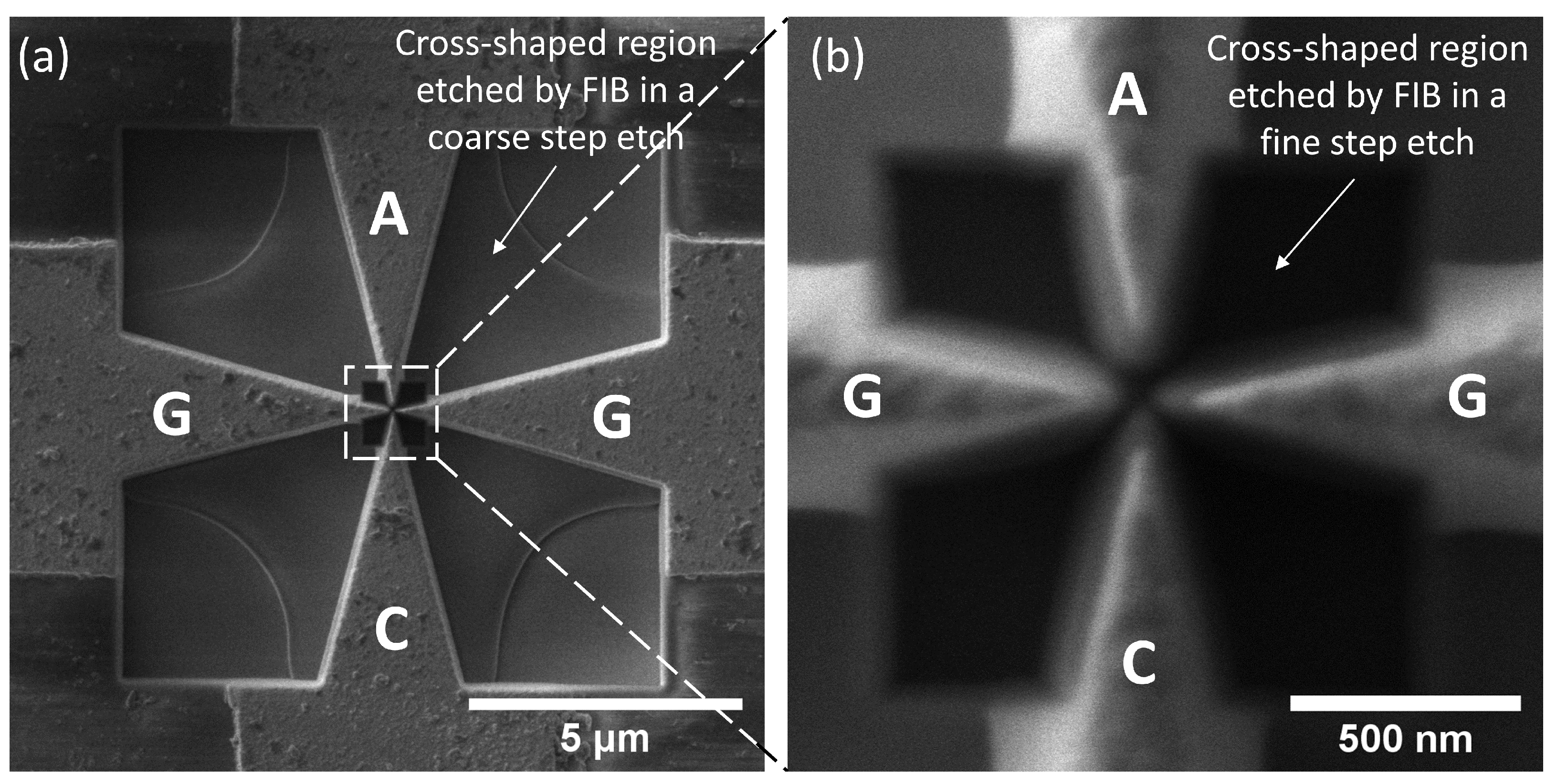 Materials 16 05781 g003