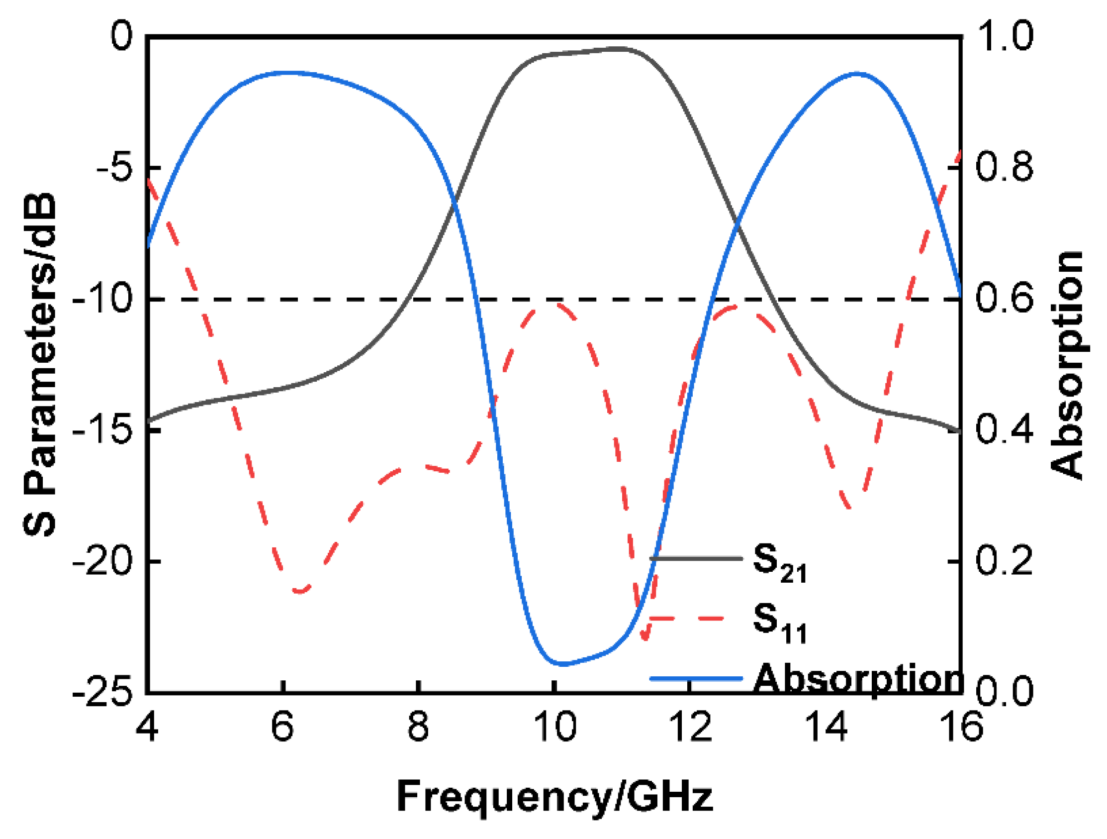 Materials 16 05787 g002