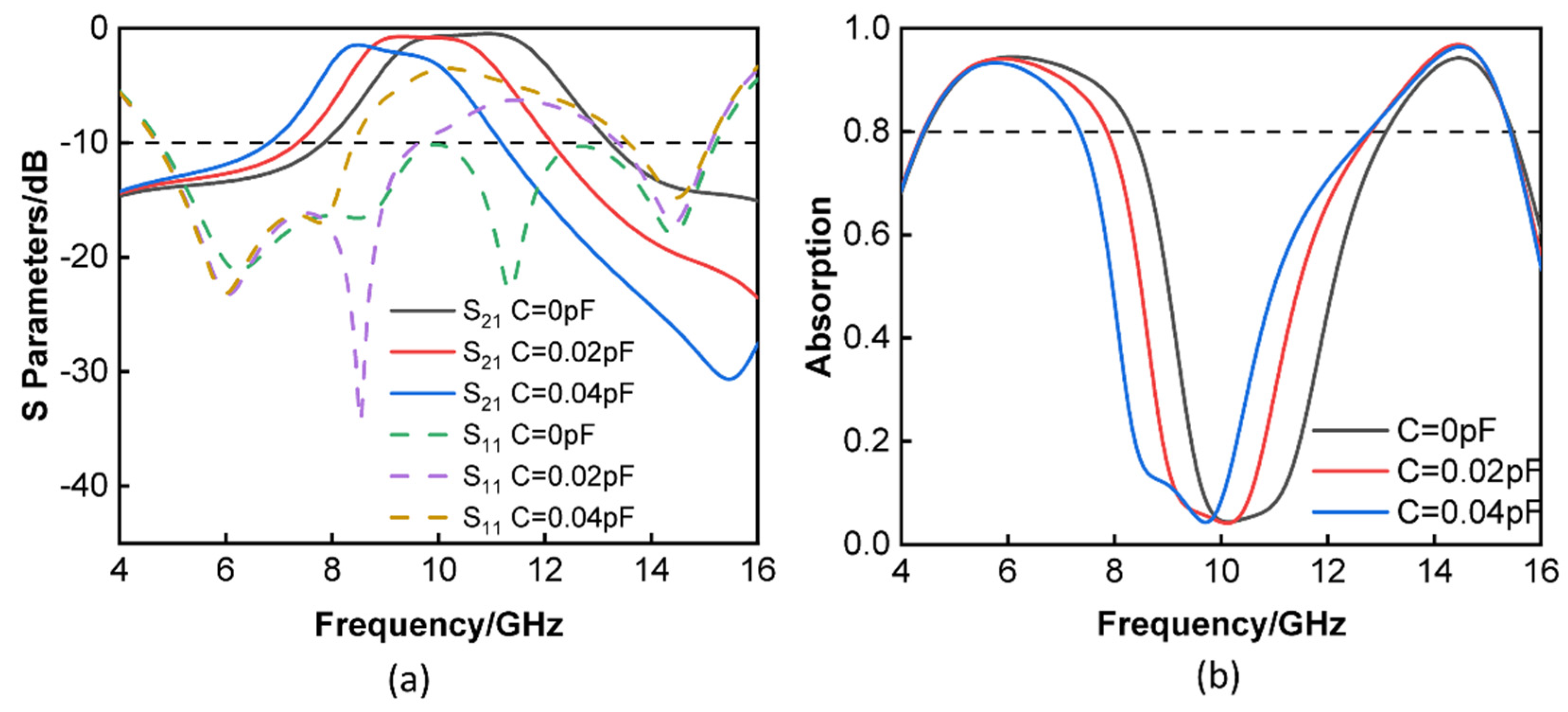 Materials 16 05787 g004