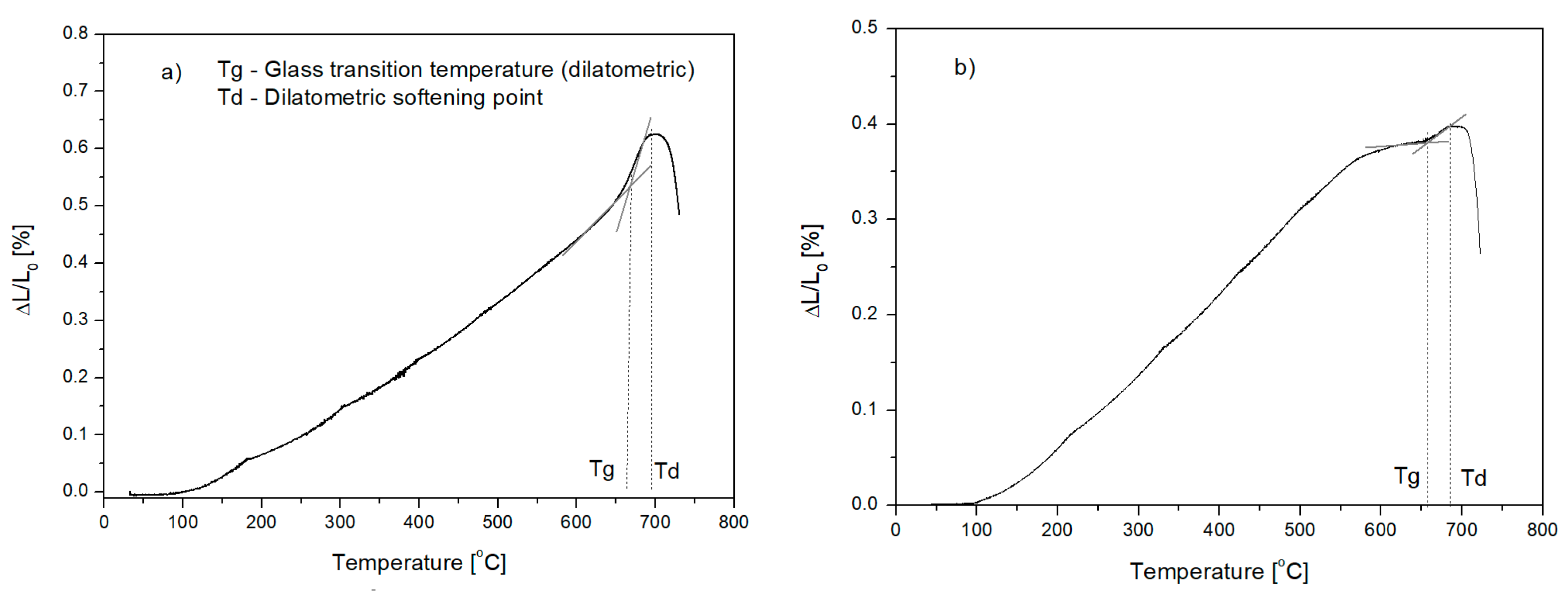 Materials 16 05789 g001