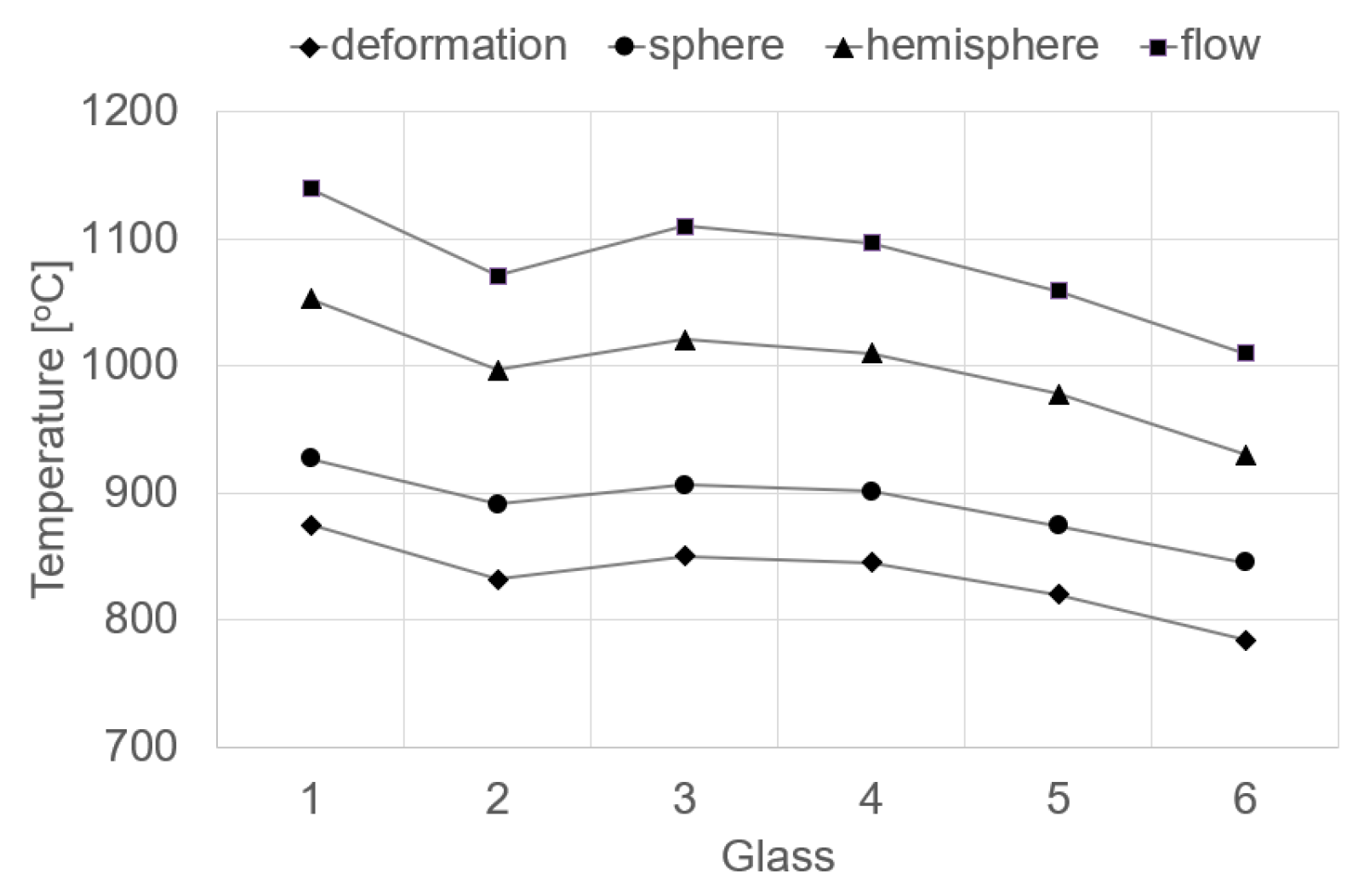 Materials 16 05789 g002