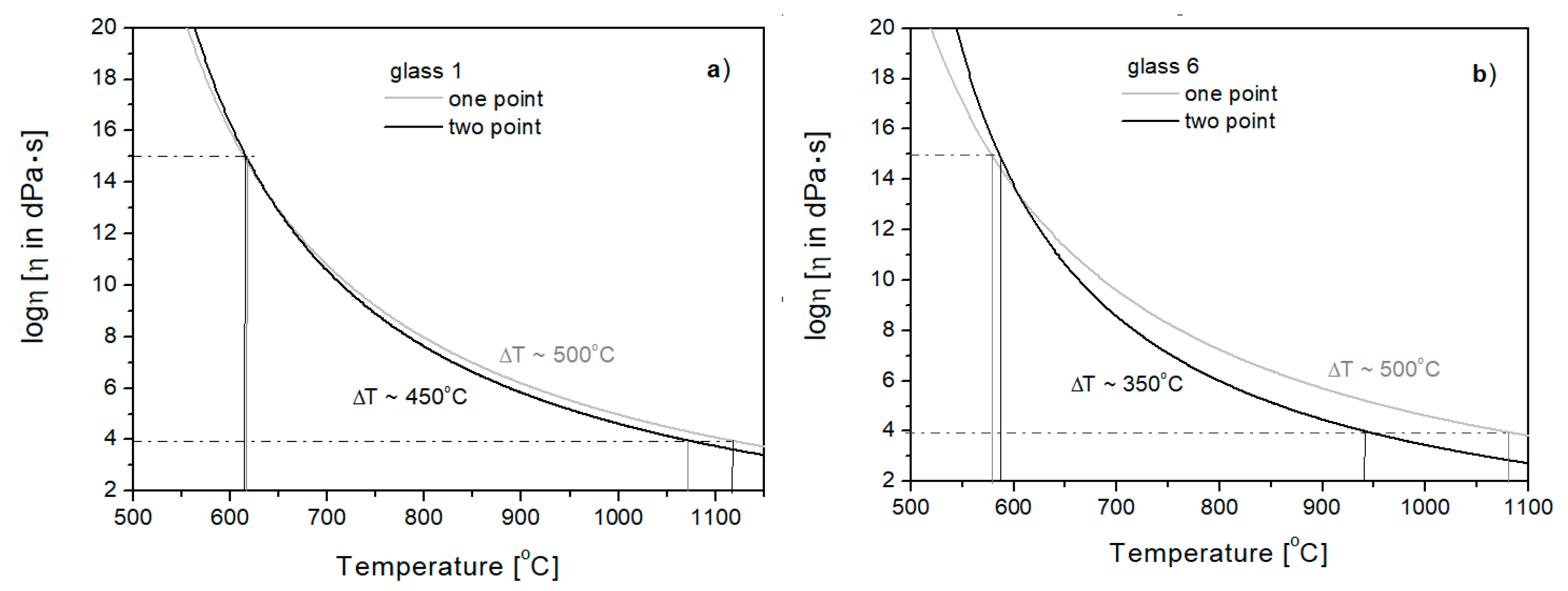 Materials 16 05789 g006