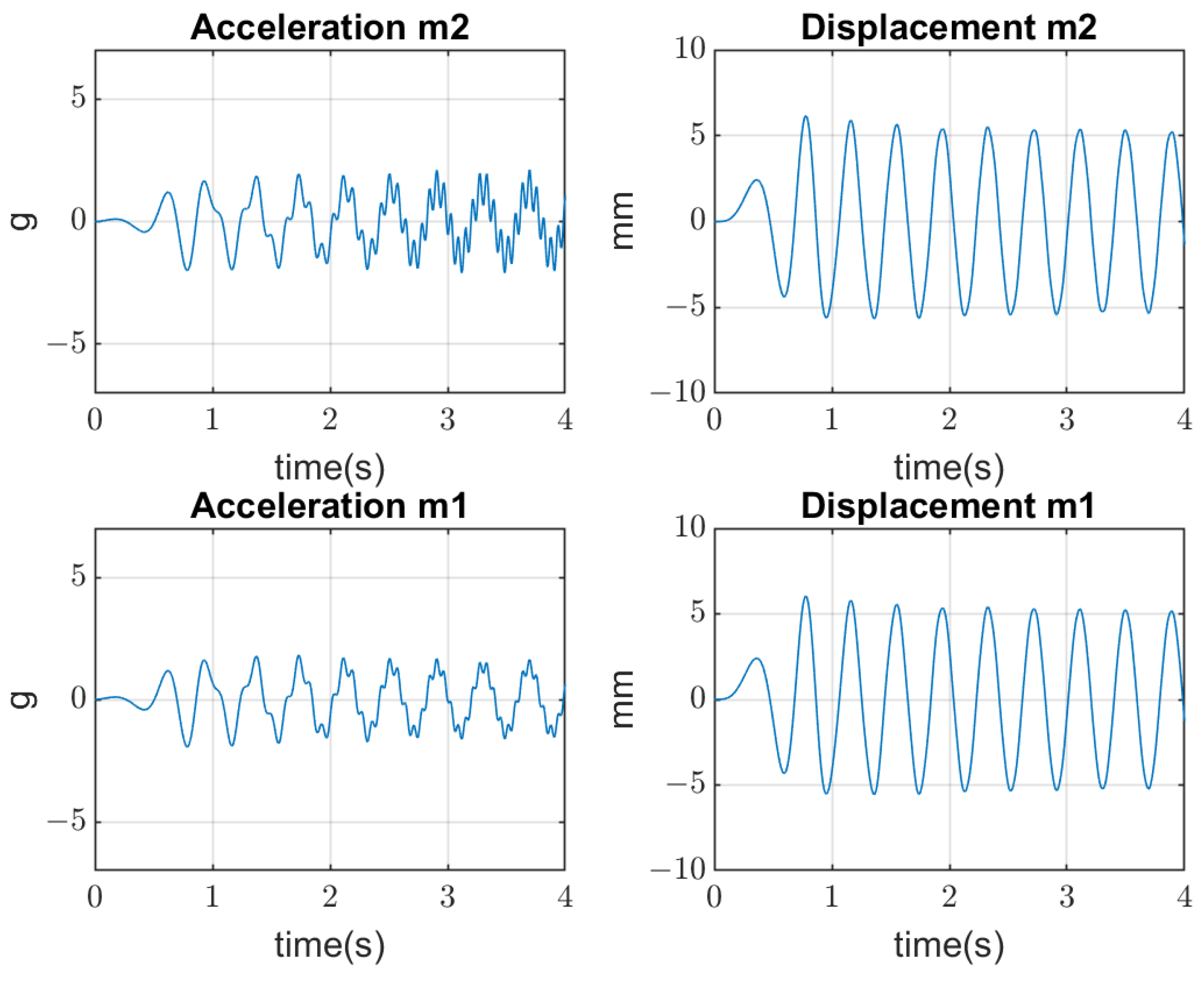 Materials 16 05794 g007