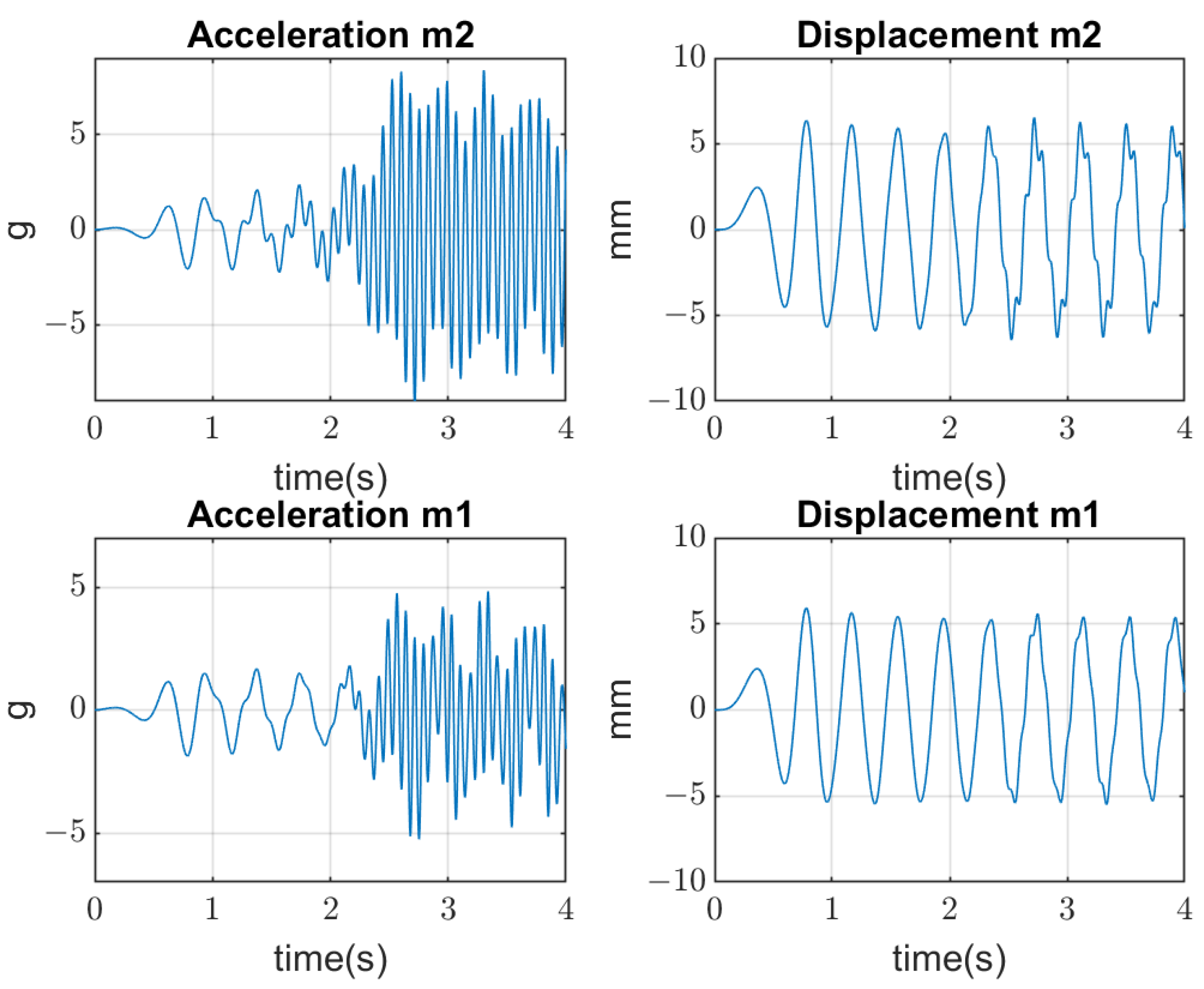 Materials 16 05794 g009