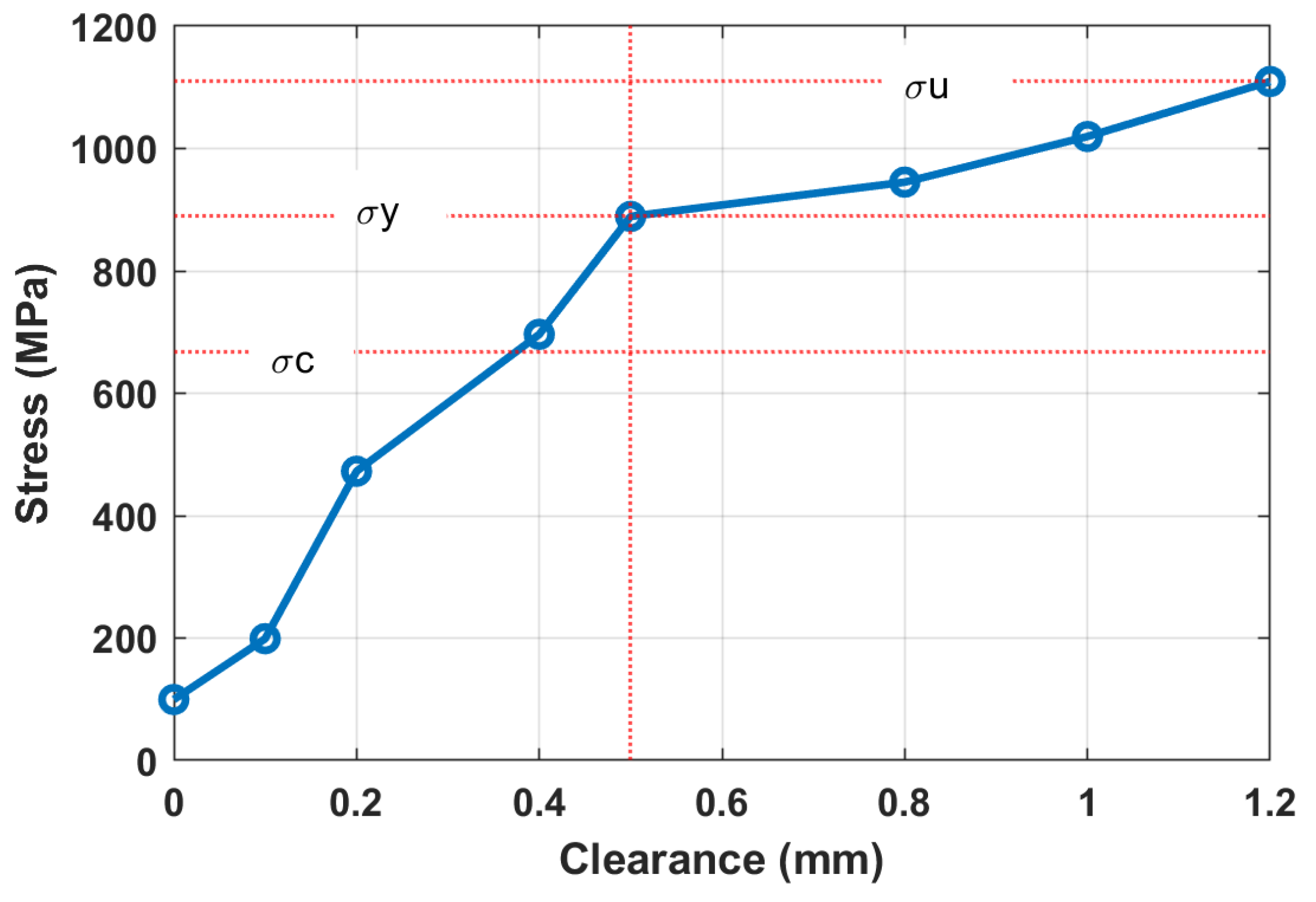 Materials 16 05794 g012