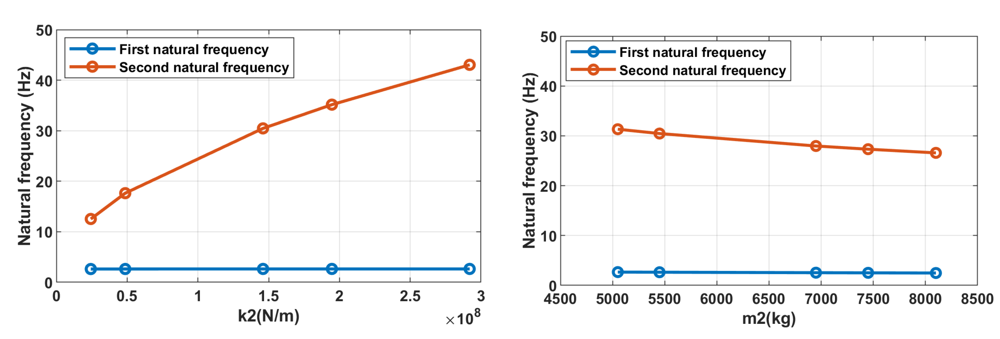 Materials 16 05794 g015