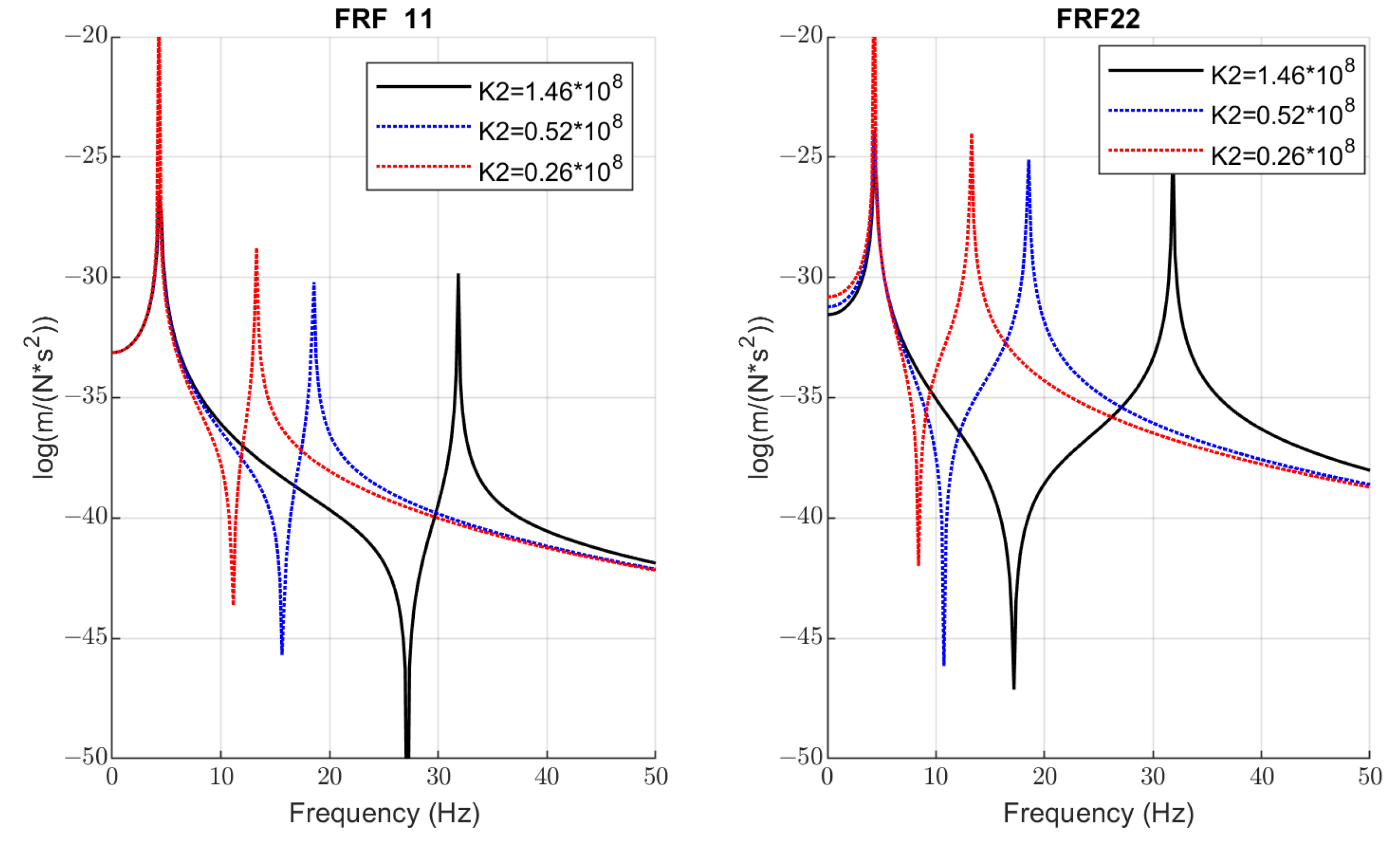 Materials 16 05794 g016