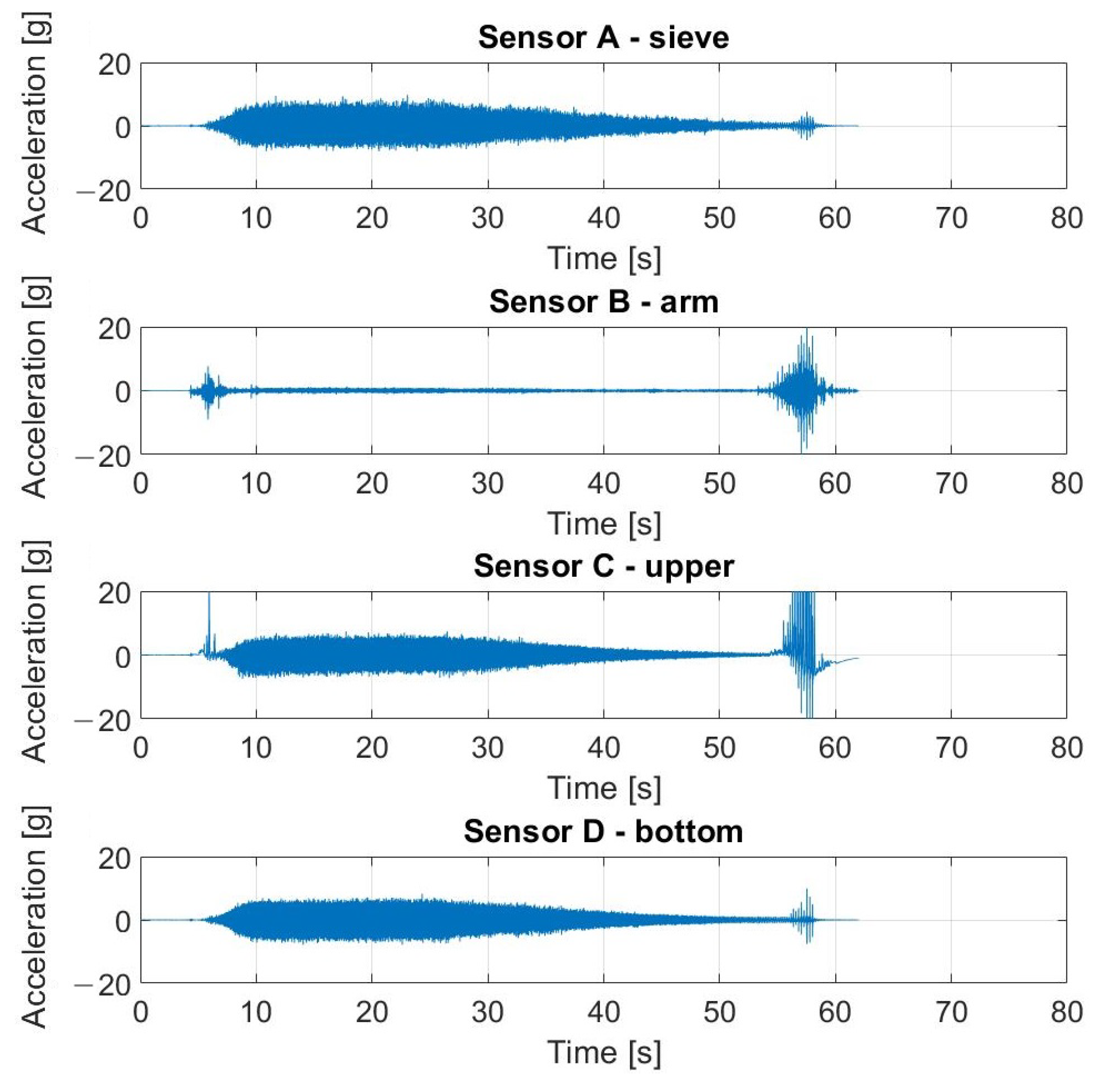 Materials 16 05794 g020