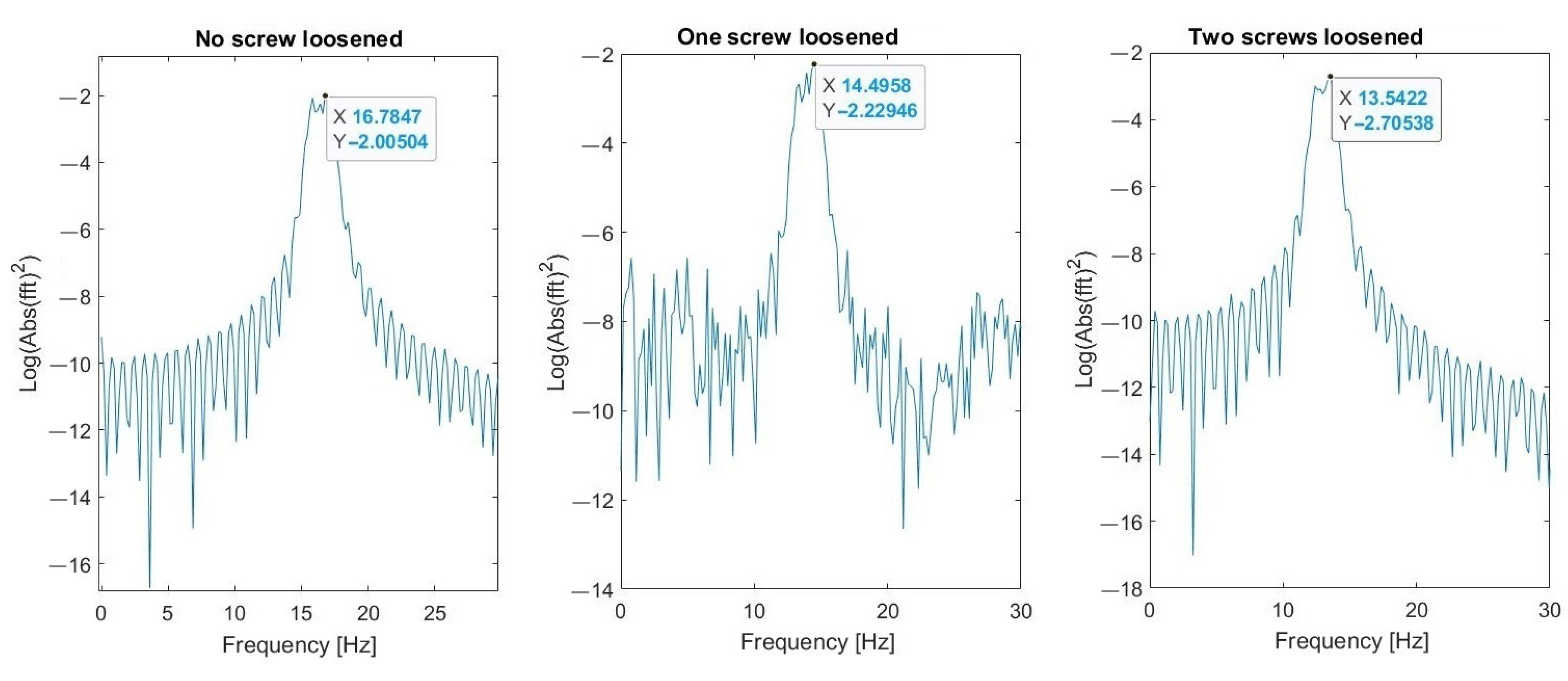 Materials 16 05794 g030
