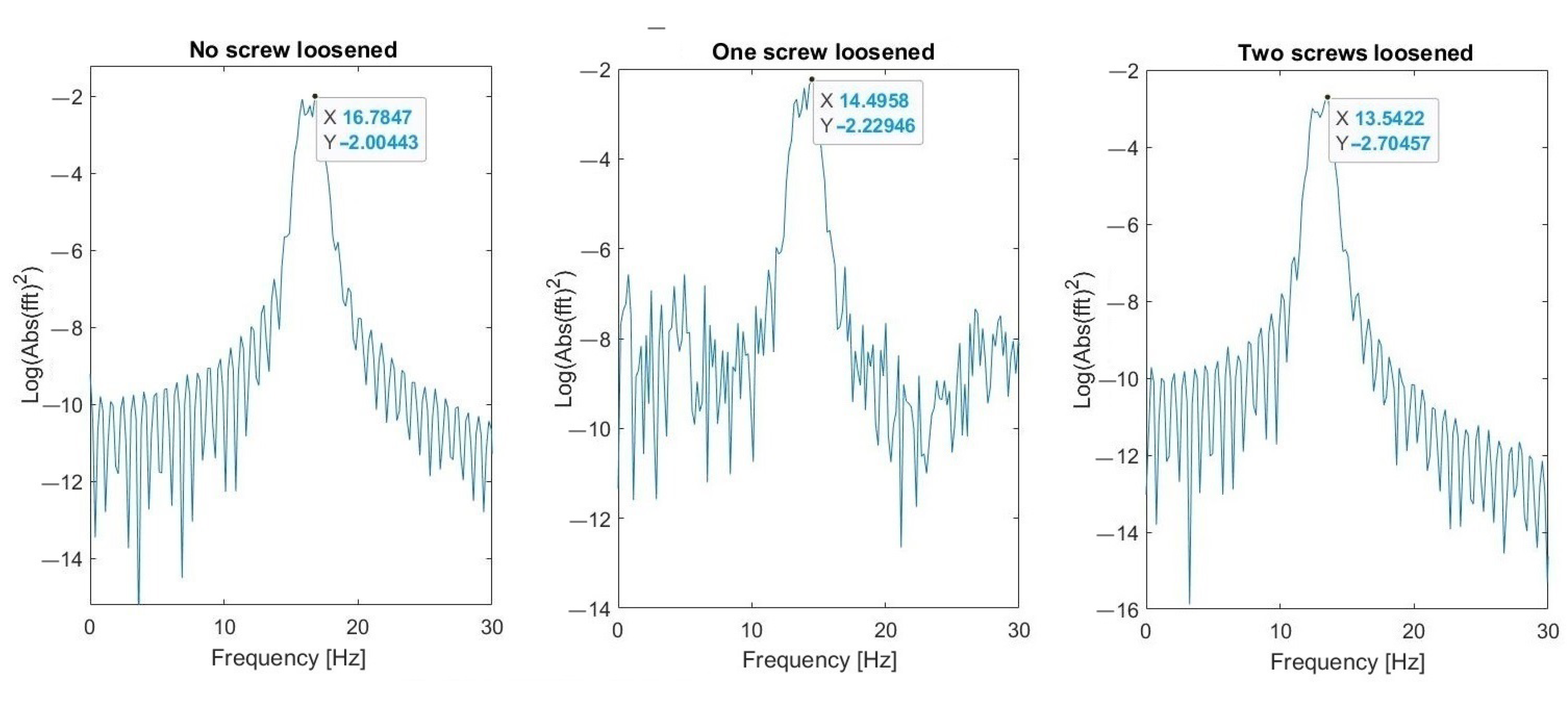 Materials 16 05794 g032
