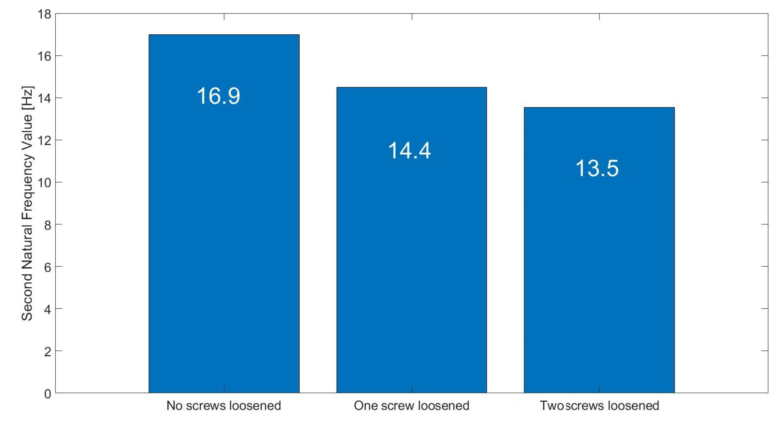 Materials 16 05794 g033