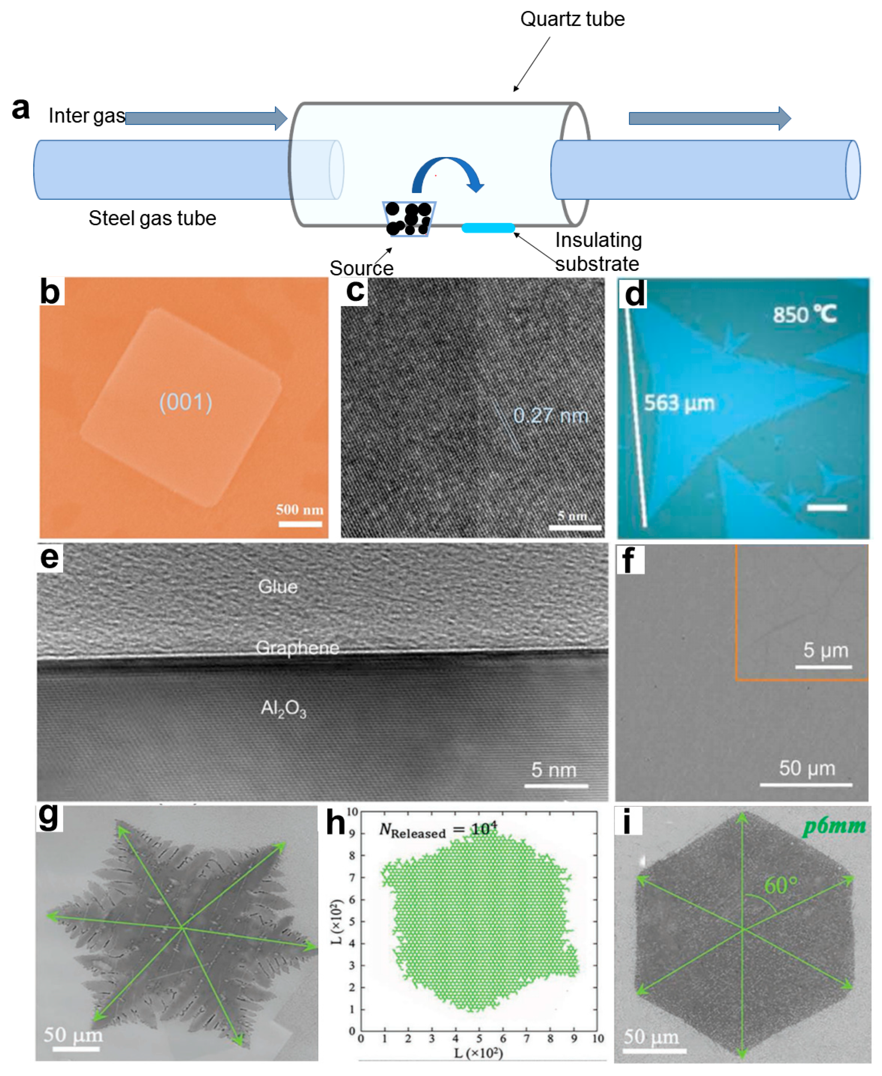 Materials 16 05798 g004