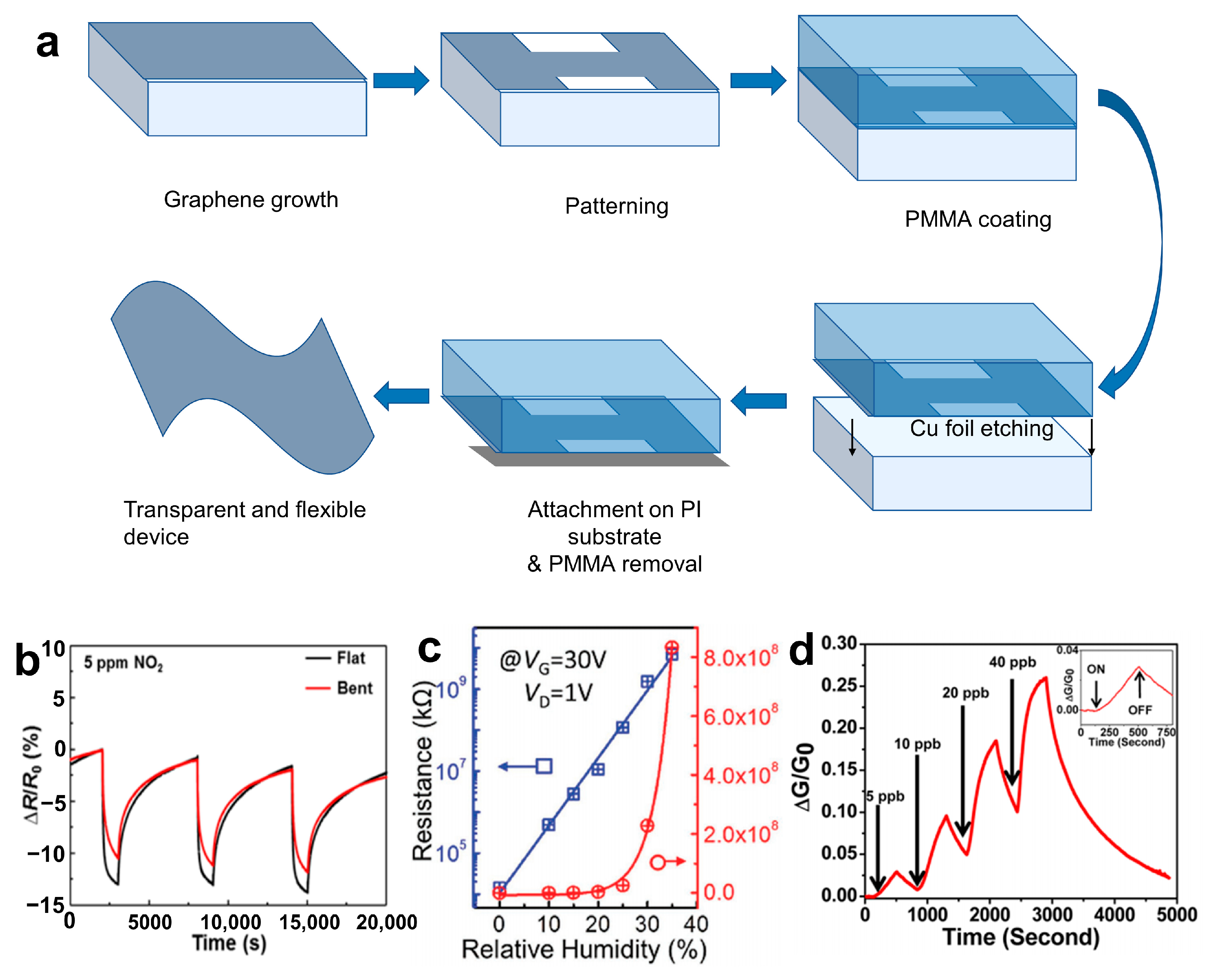 Materials 16 05798 g008