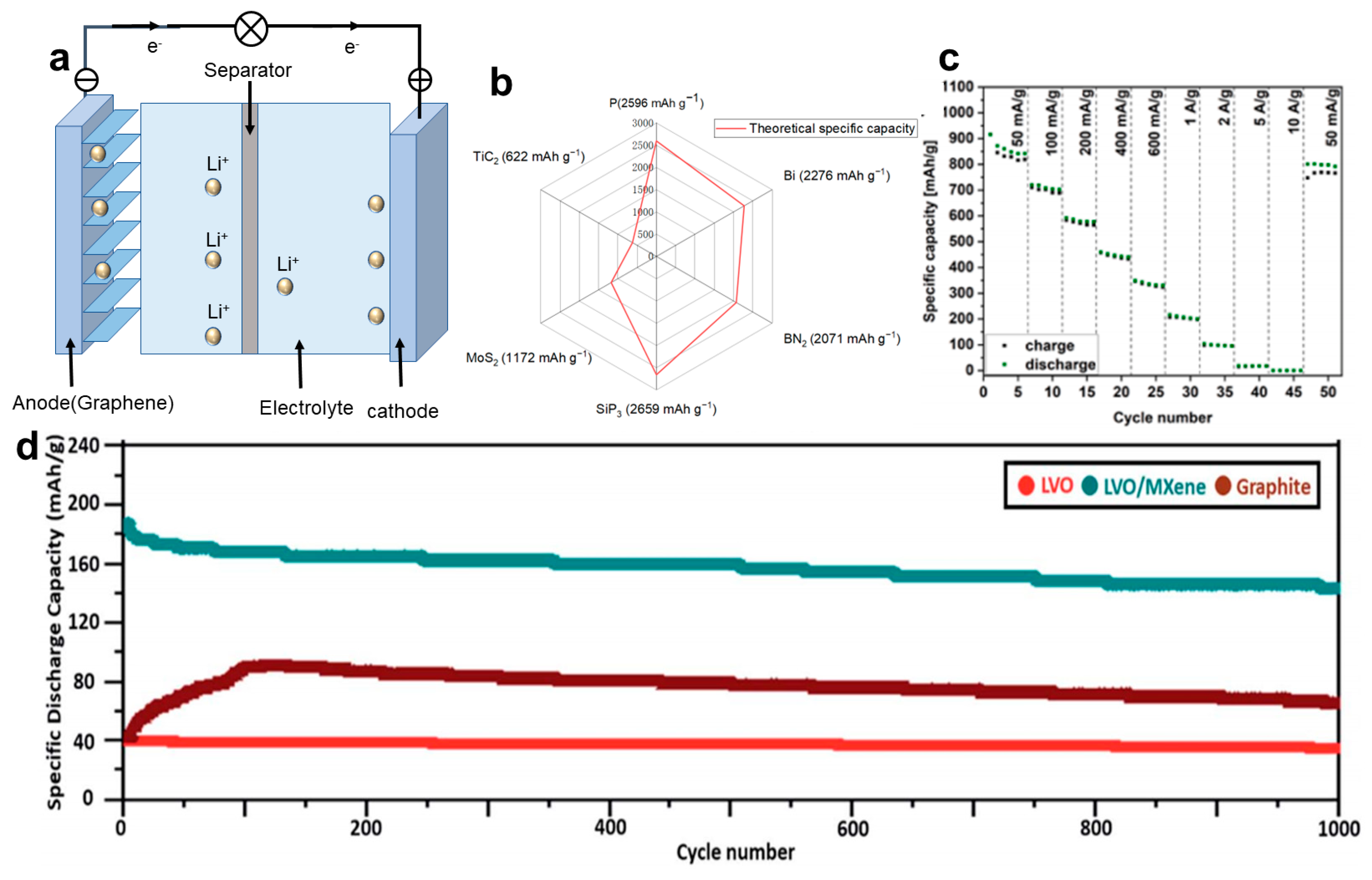 Materials 16 05798 g010