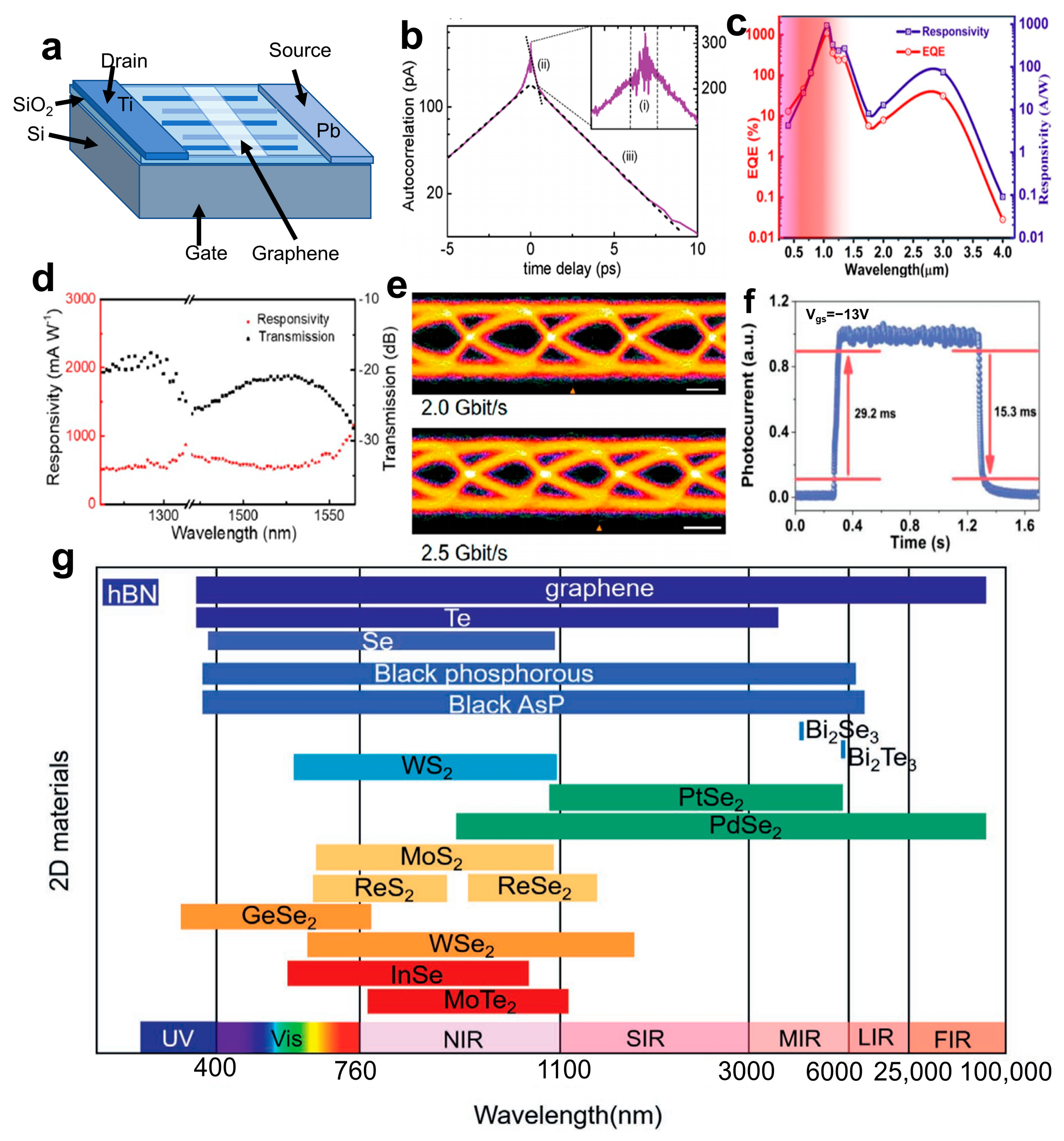 Materials 16 05798 g011