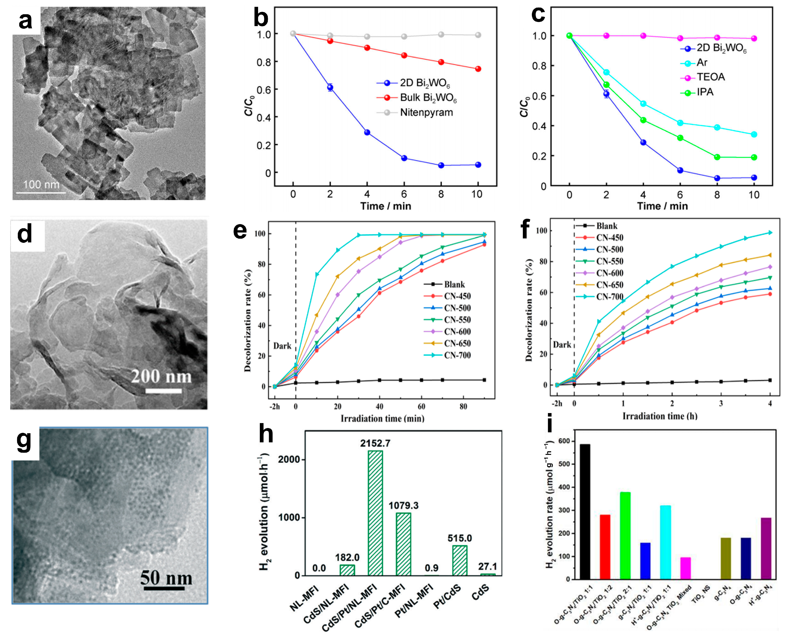 Materials 16 05798 g013