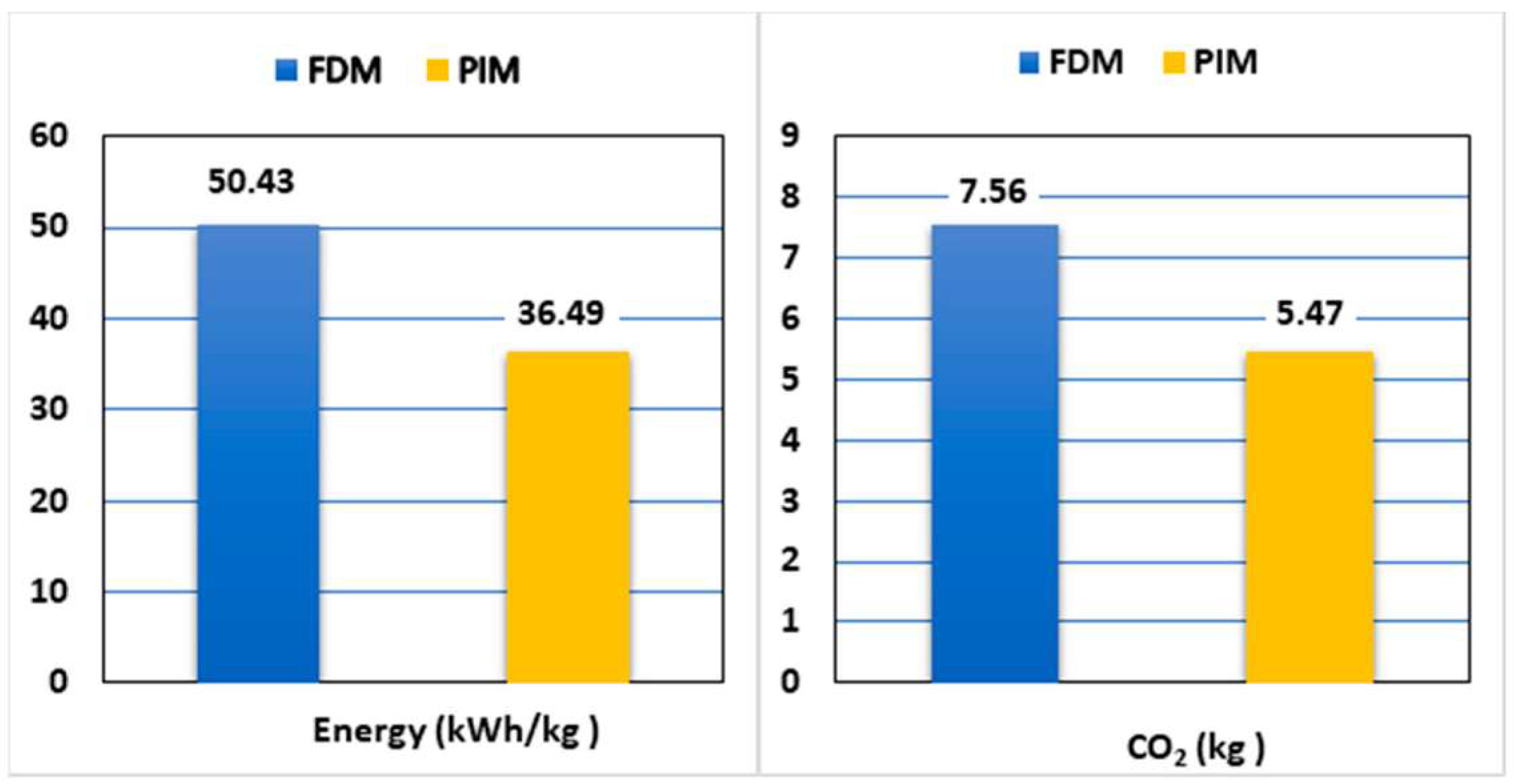 Materials 16 05802 g011