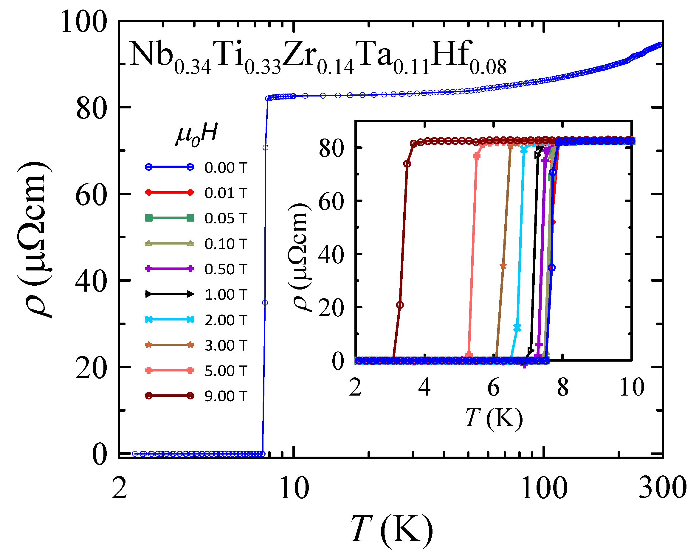 Materials 16 05814 g003