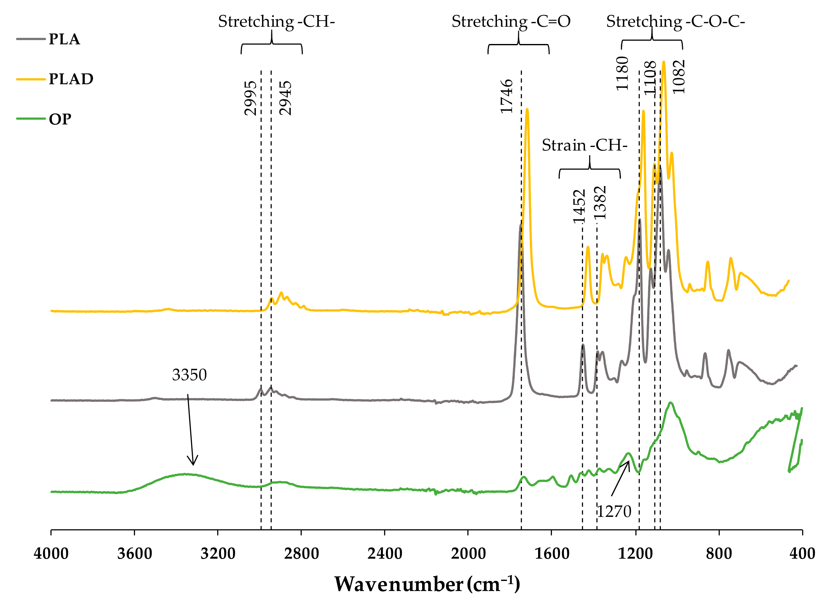 Materials 16 05816 g005