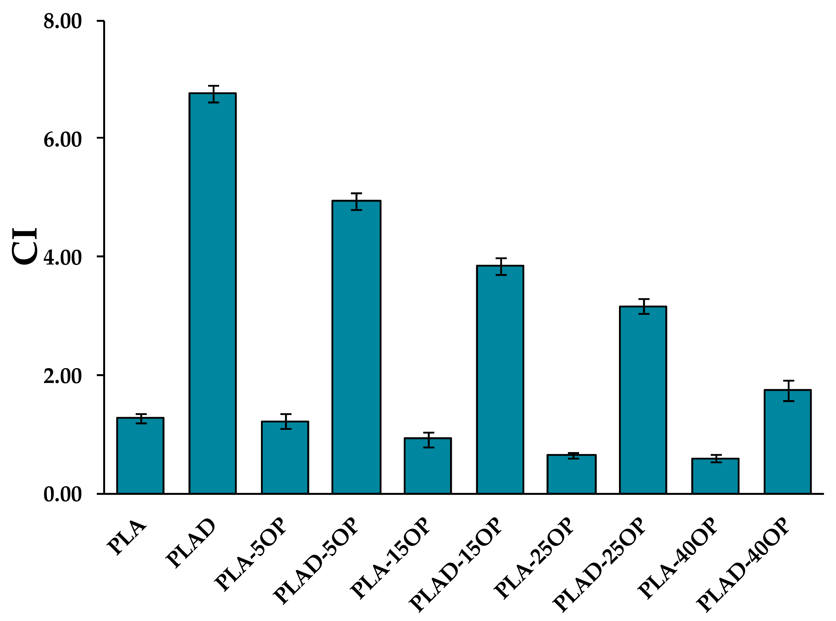 Materials 16 05816 g009