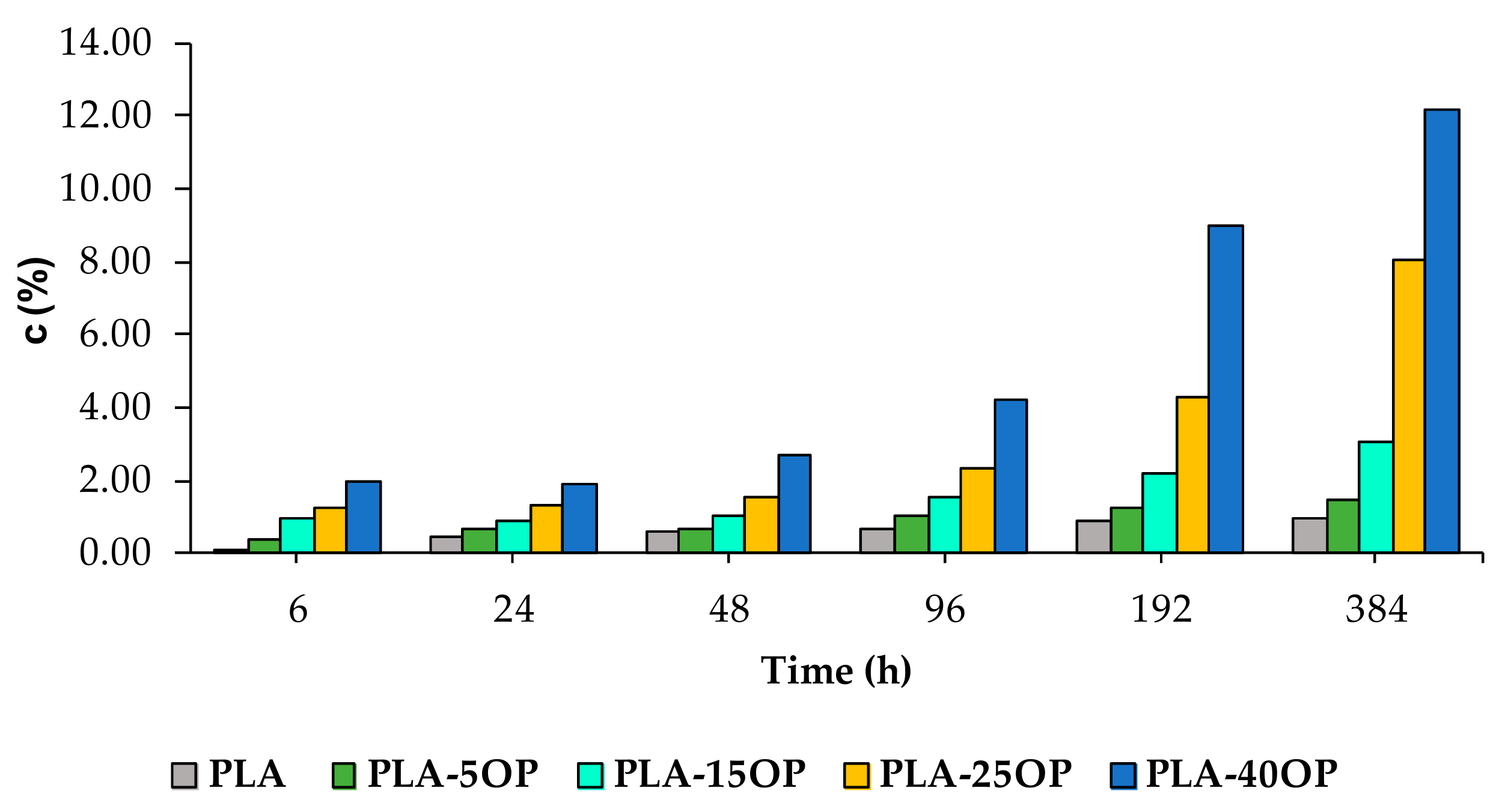 Materials 16 05816 g015