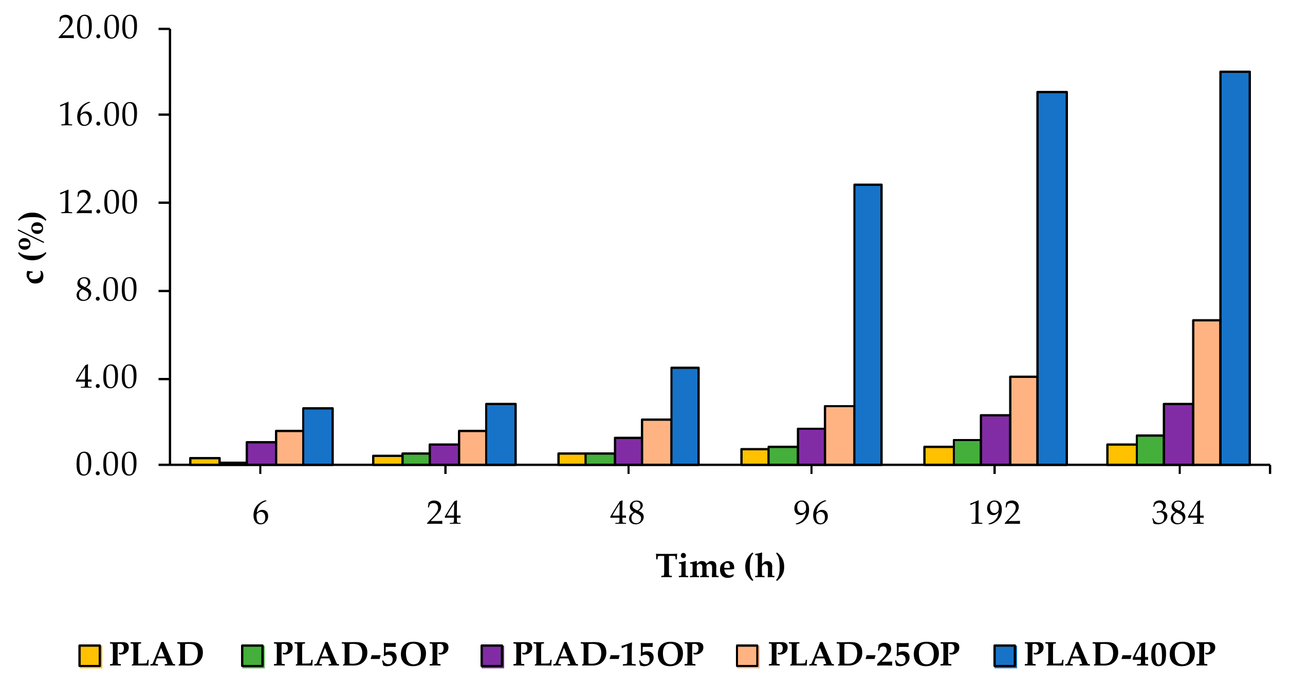 Materials 16 05816 g016