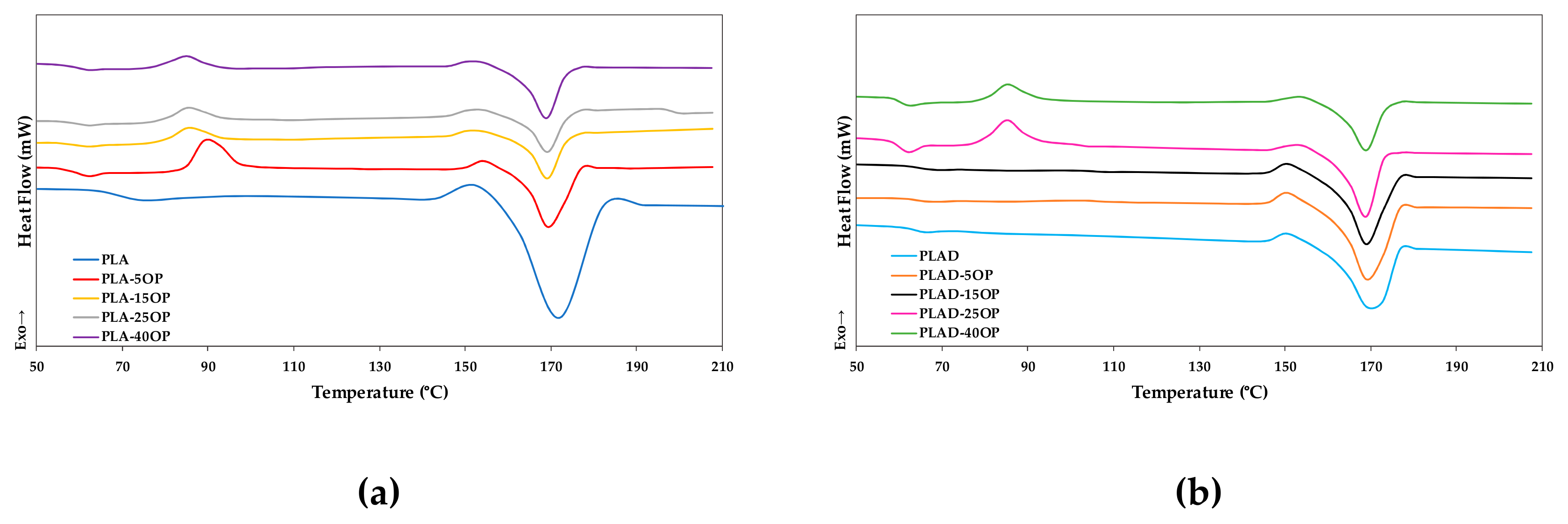 Materials 16 05816 g017
