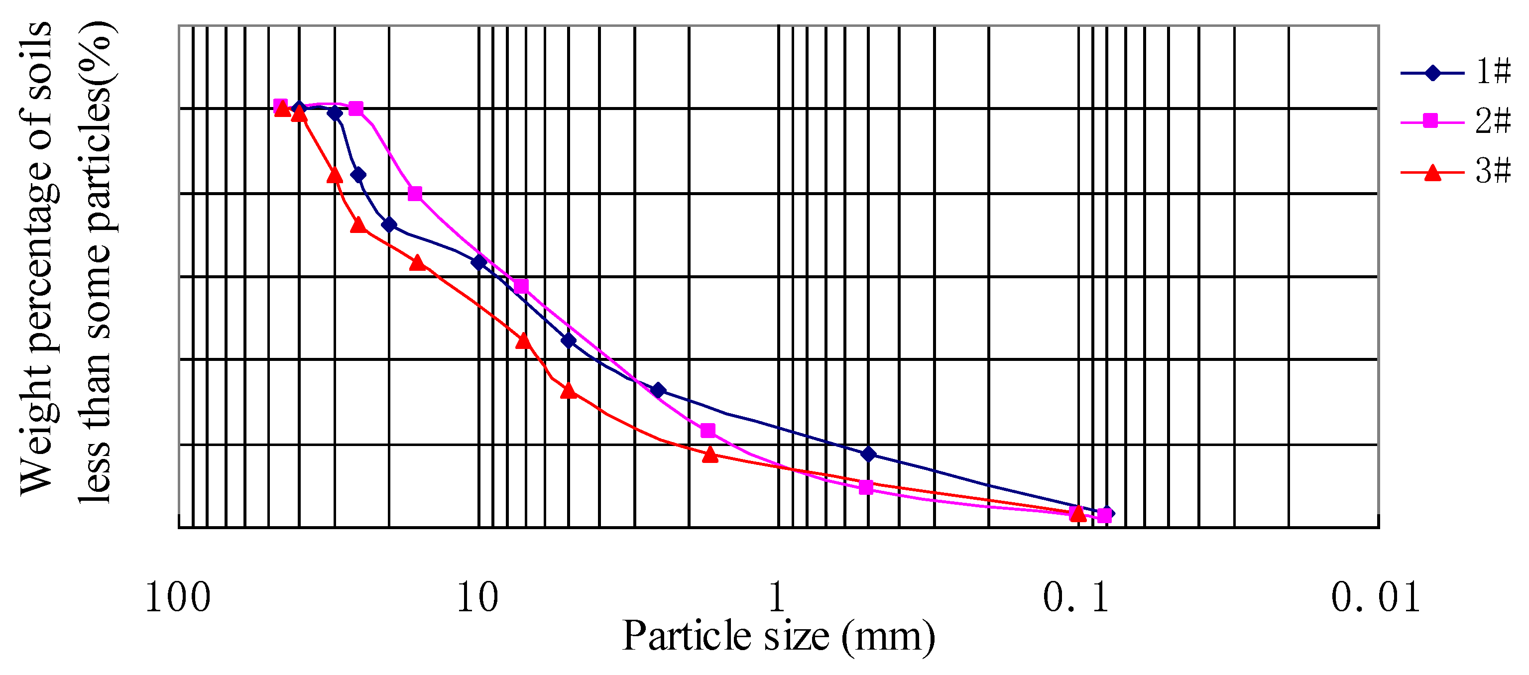 Materials 16 05832 g002