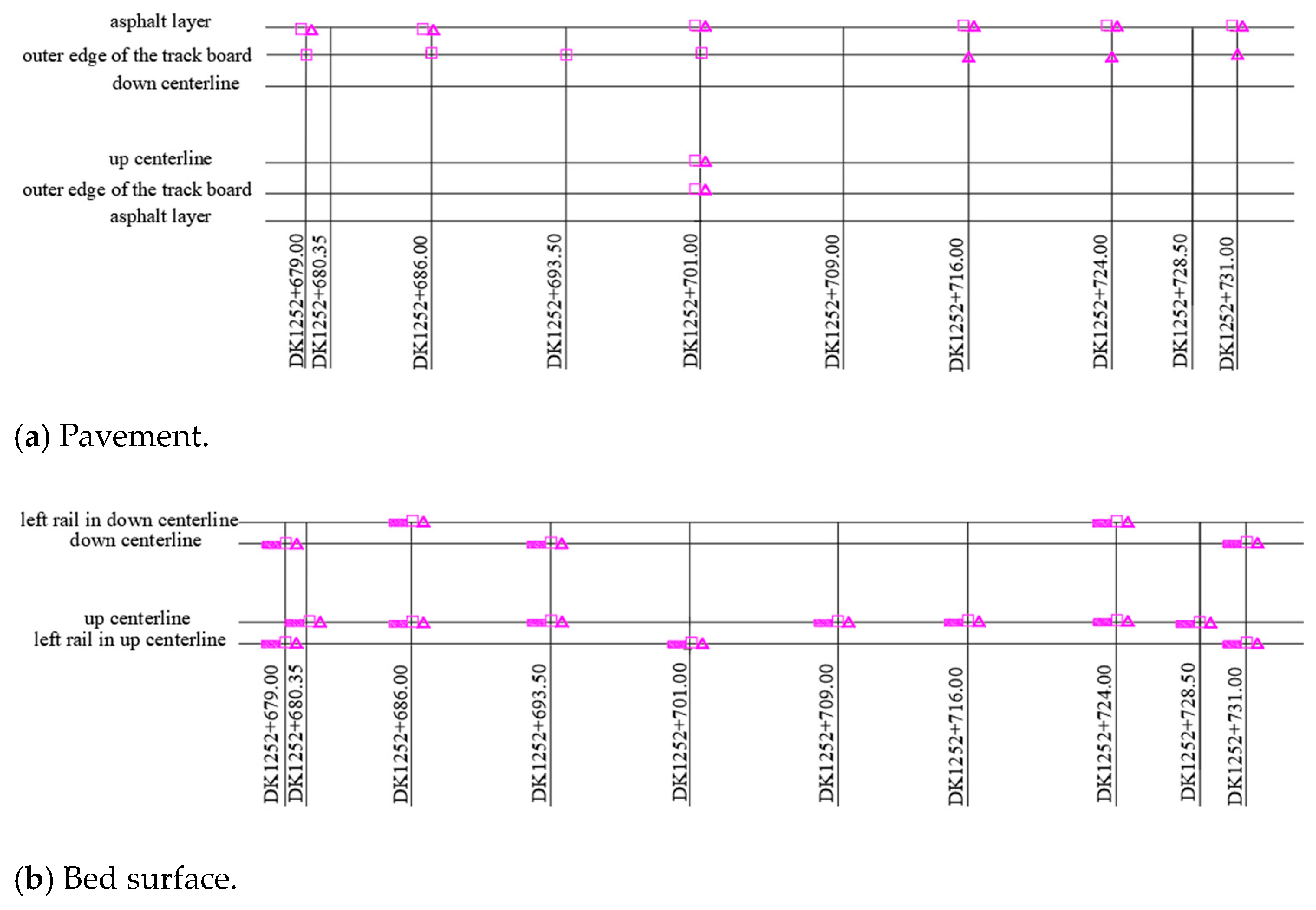Materials 16 05832 g005a