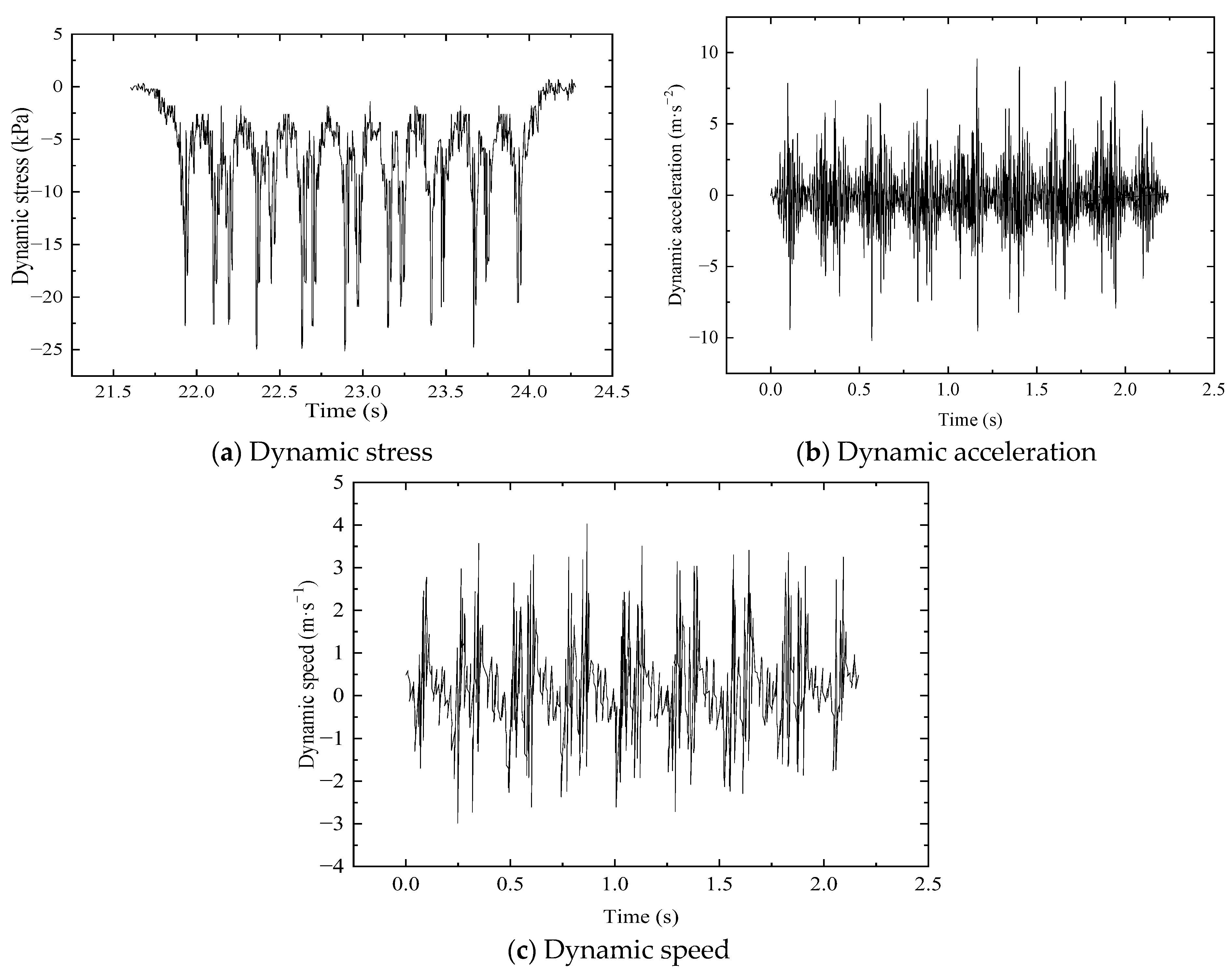 Materials 16 05832 g006