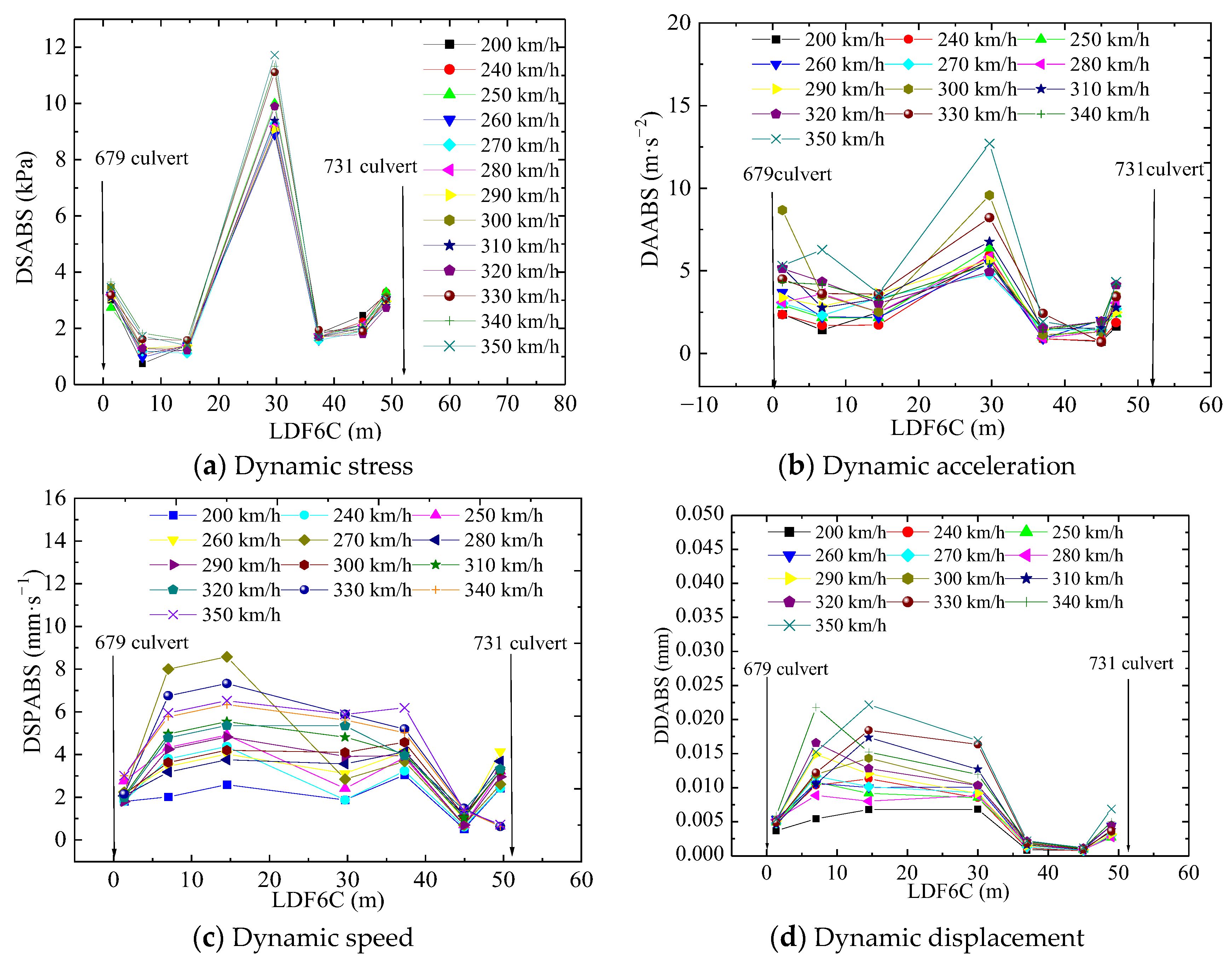 Materials 16 05832 g007