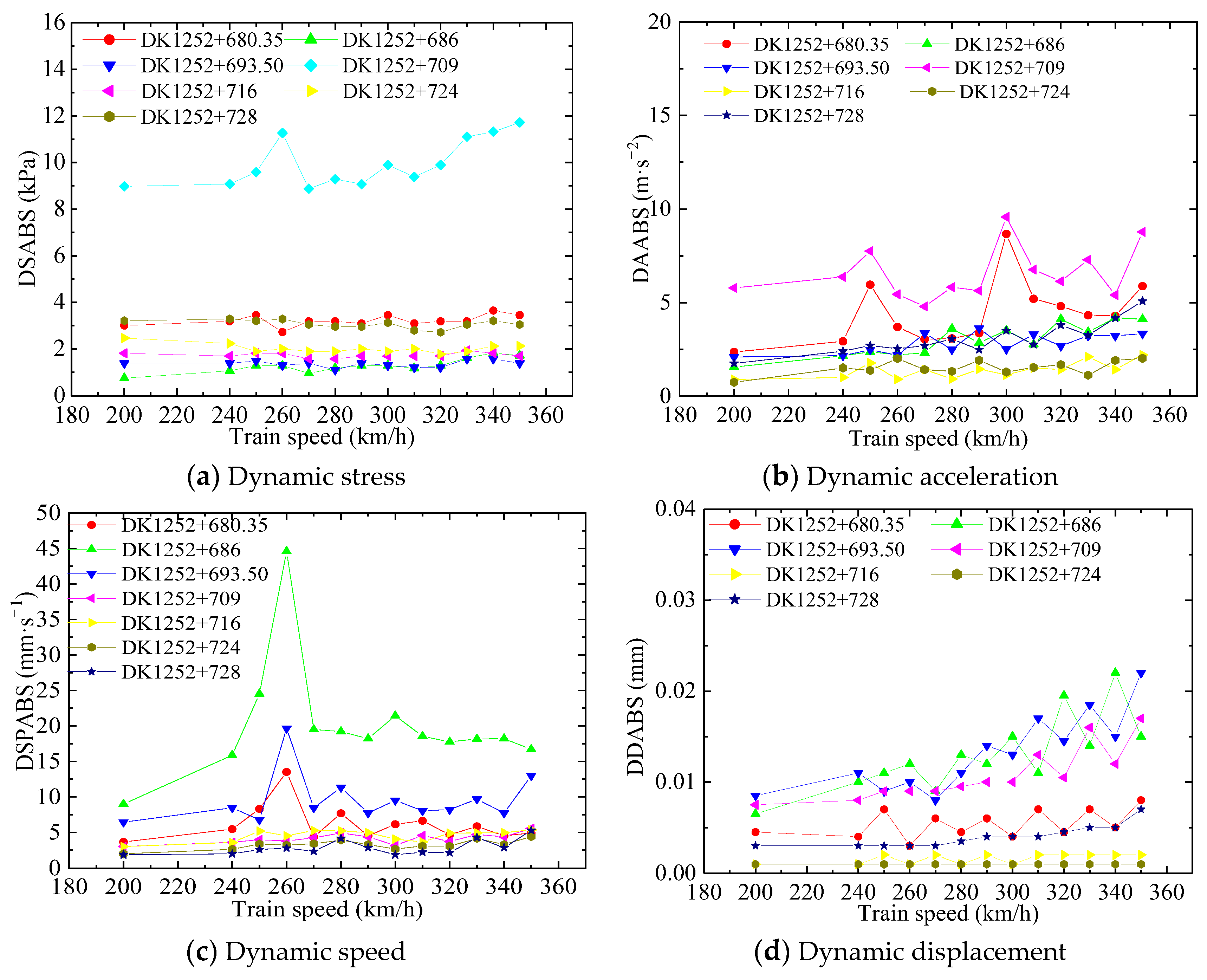 Materials 16 05832 g009