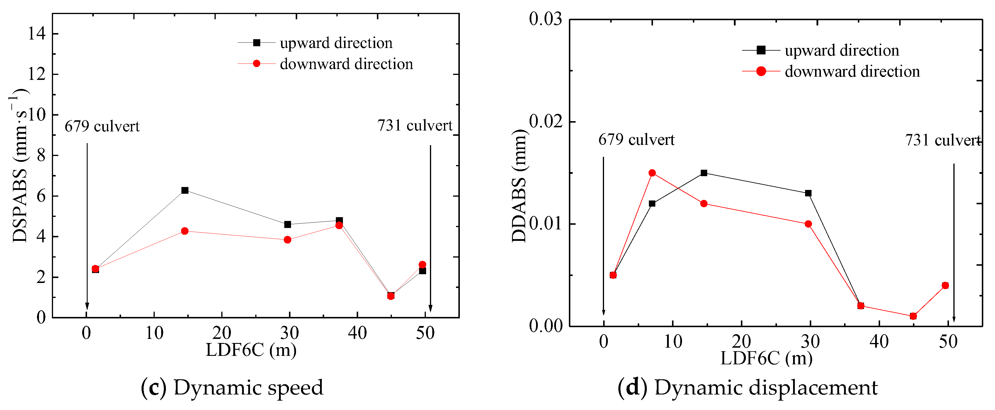 Materials 16 05832 g010b
