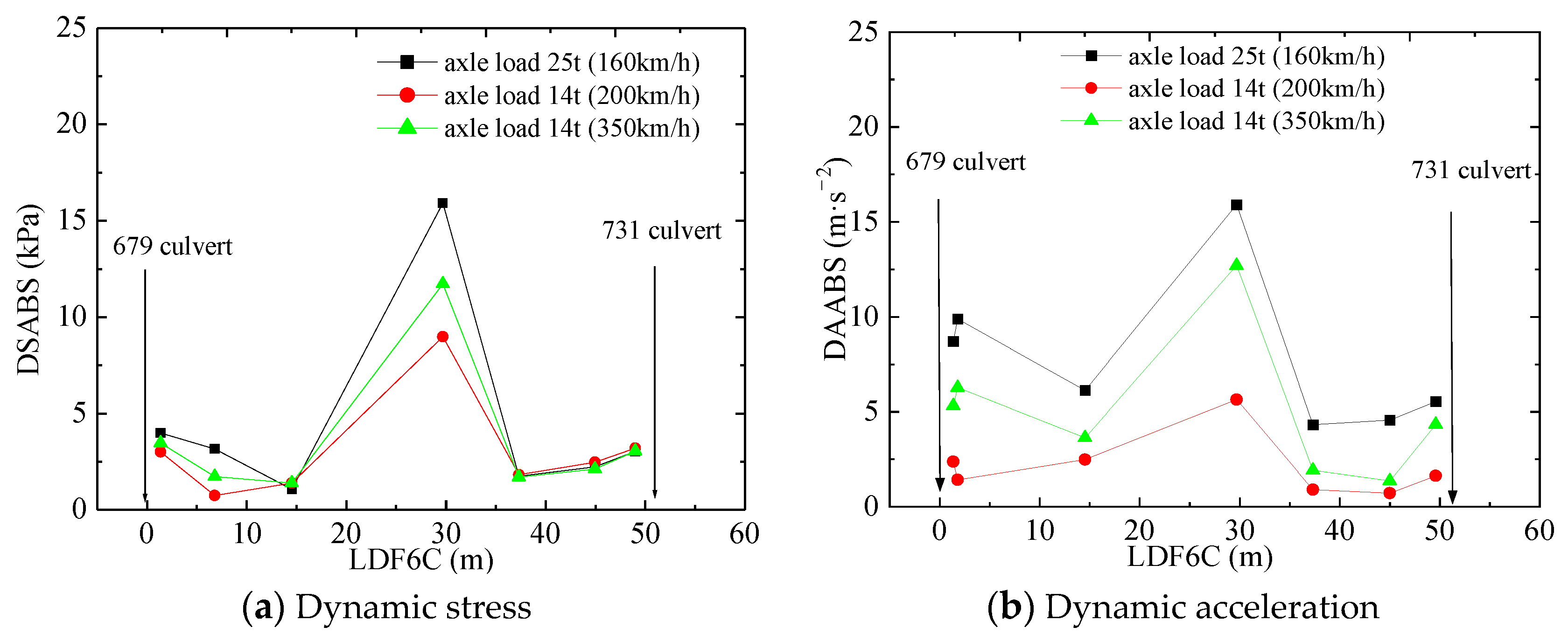 Materials 16 05832 g011a