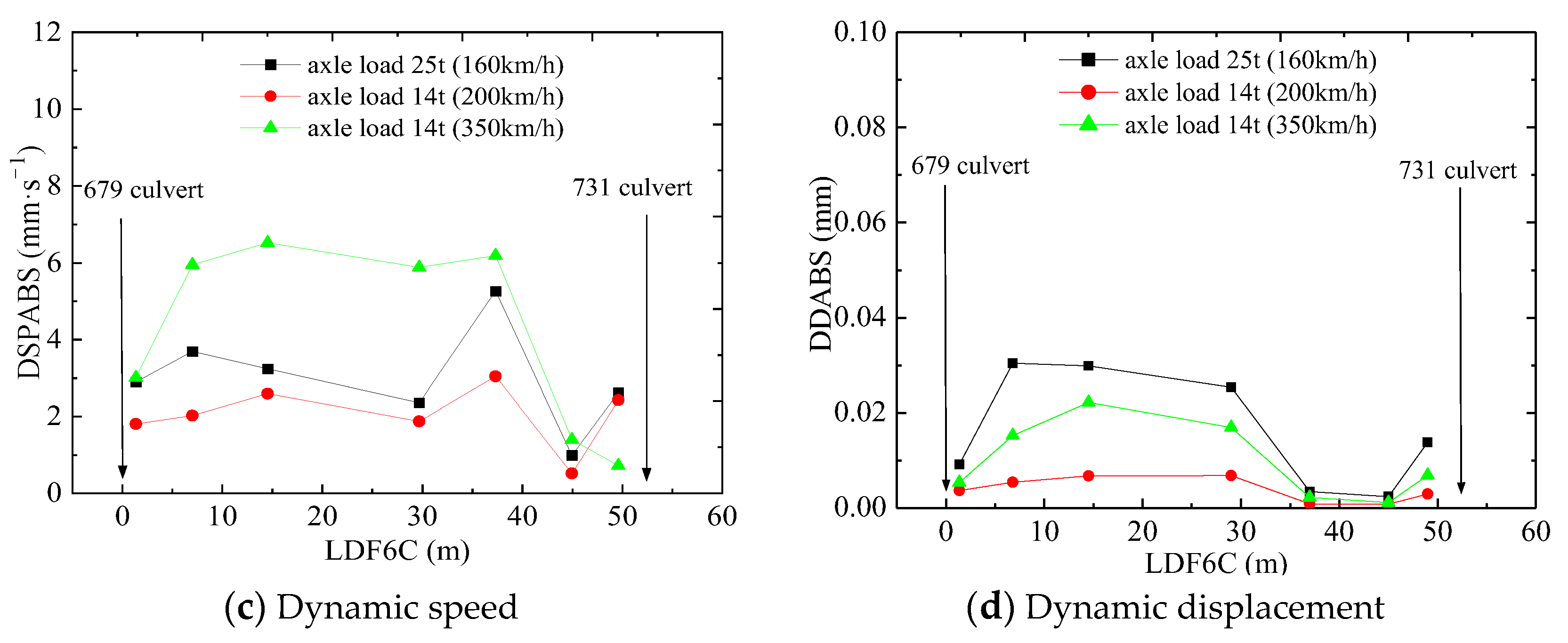 Materials 16 05832 g011b
