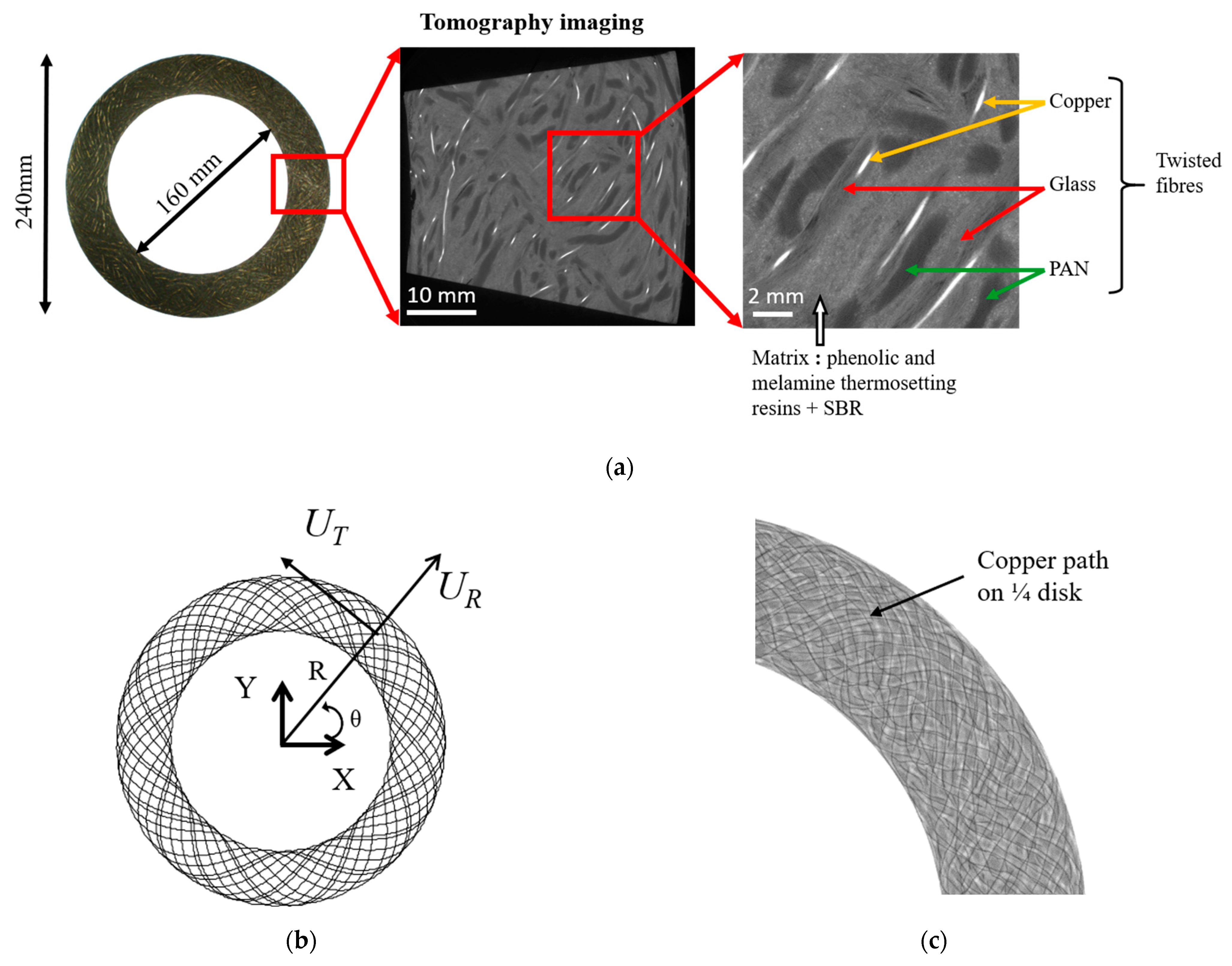 Materials 16 05833 g002