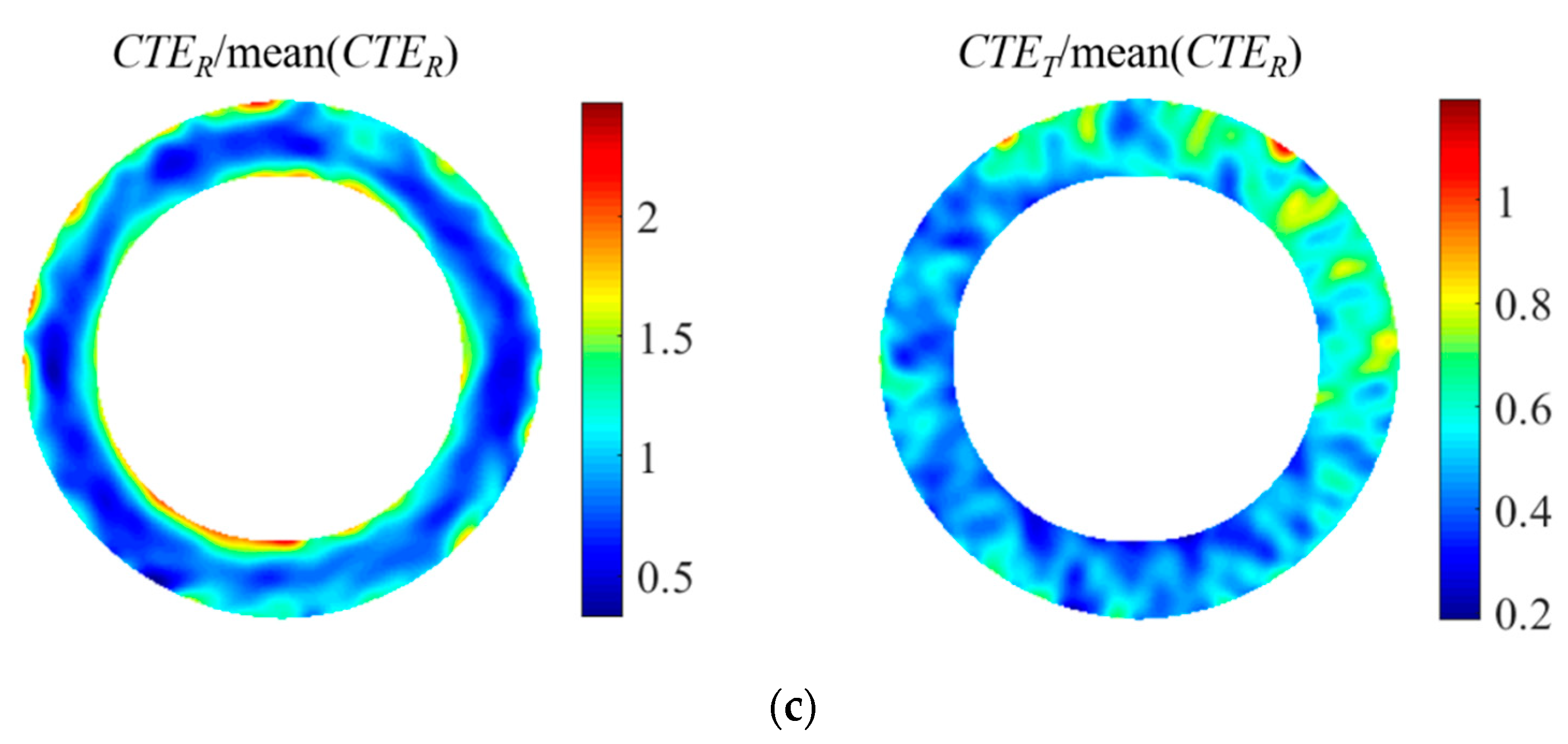 Materials 16 05833 g006b