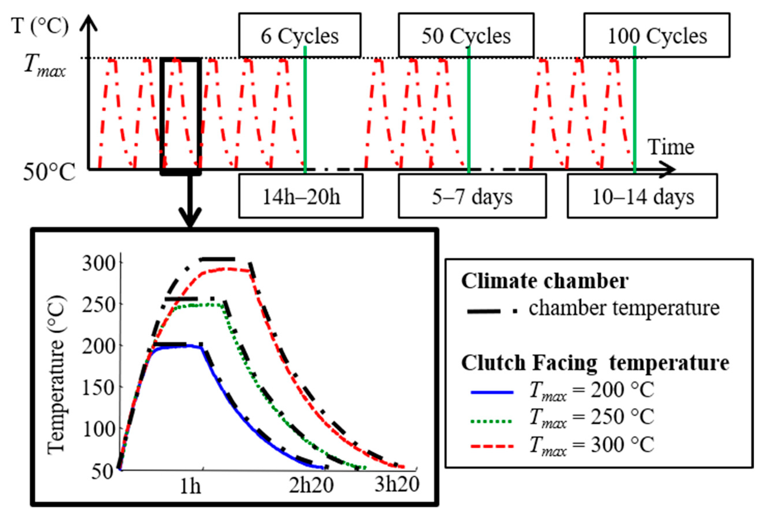 Materials 16 05833 g007