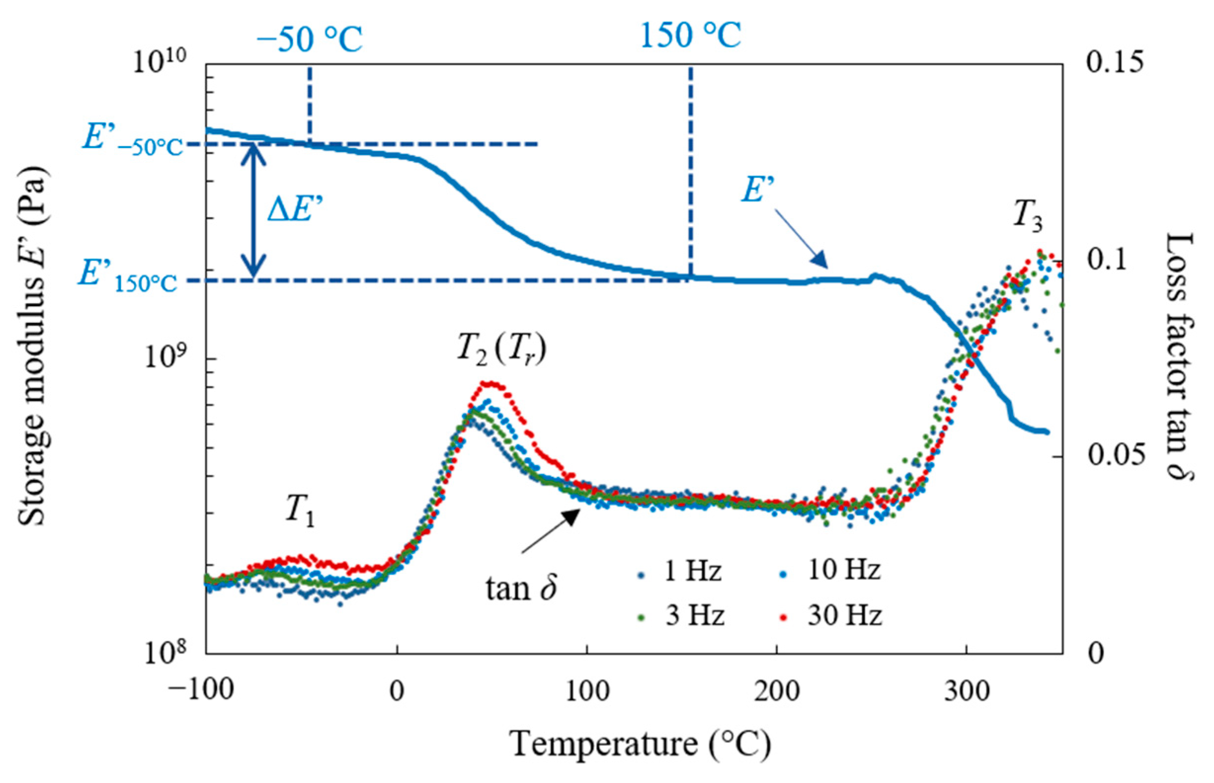 Materials 16 05833 g008